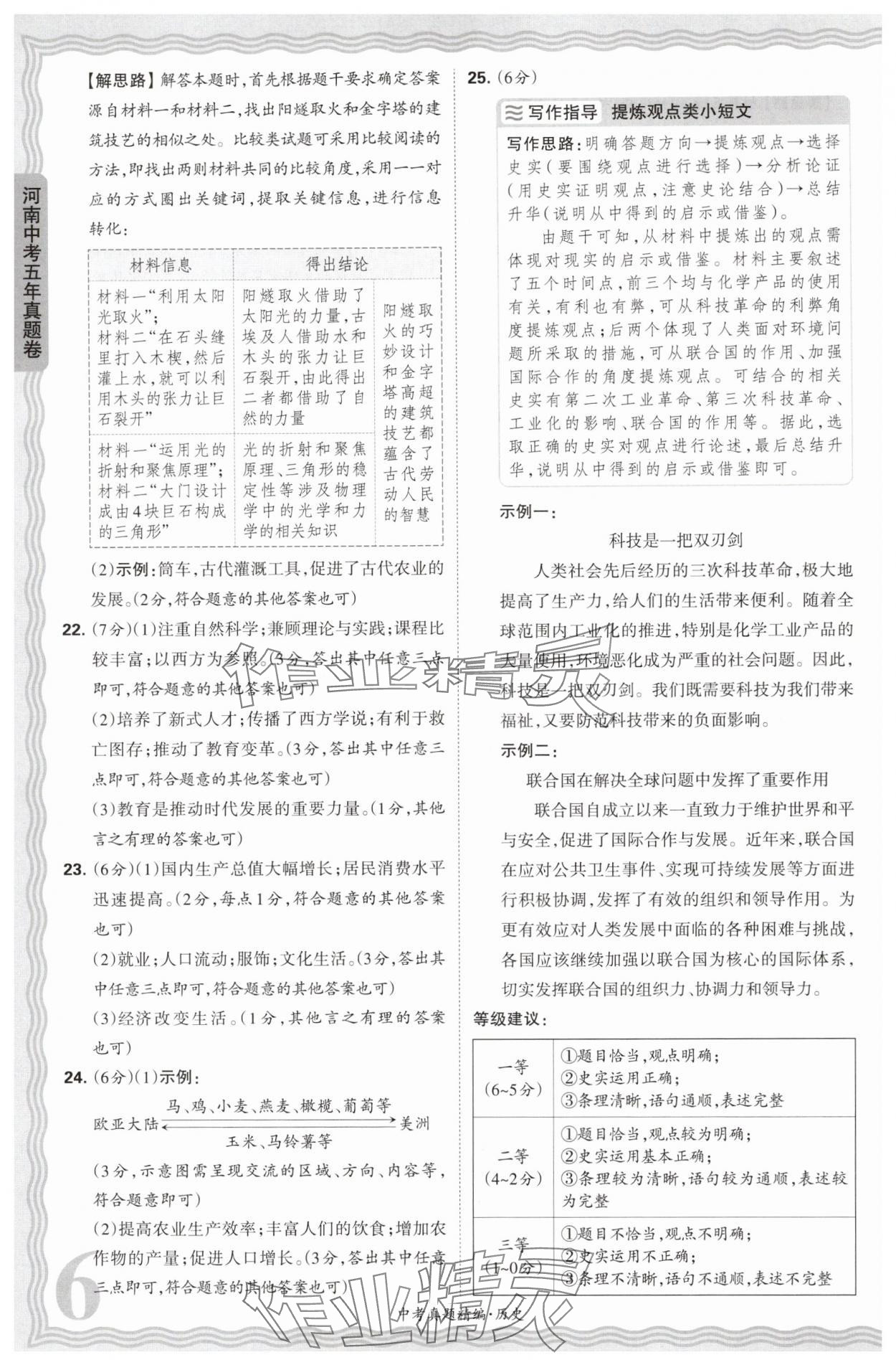 2025年王朝霞中考真題精編歷史河南中考 參考答案第6頁