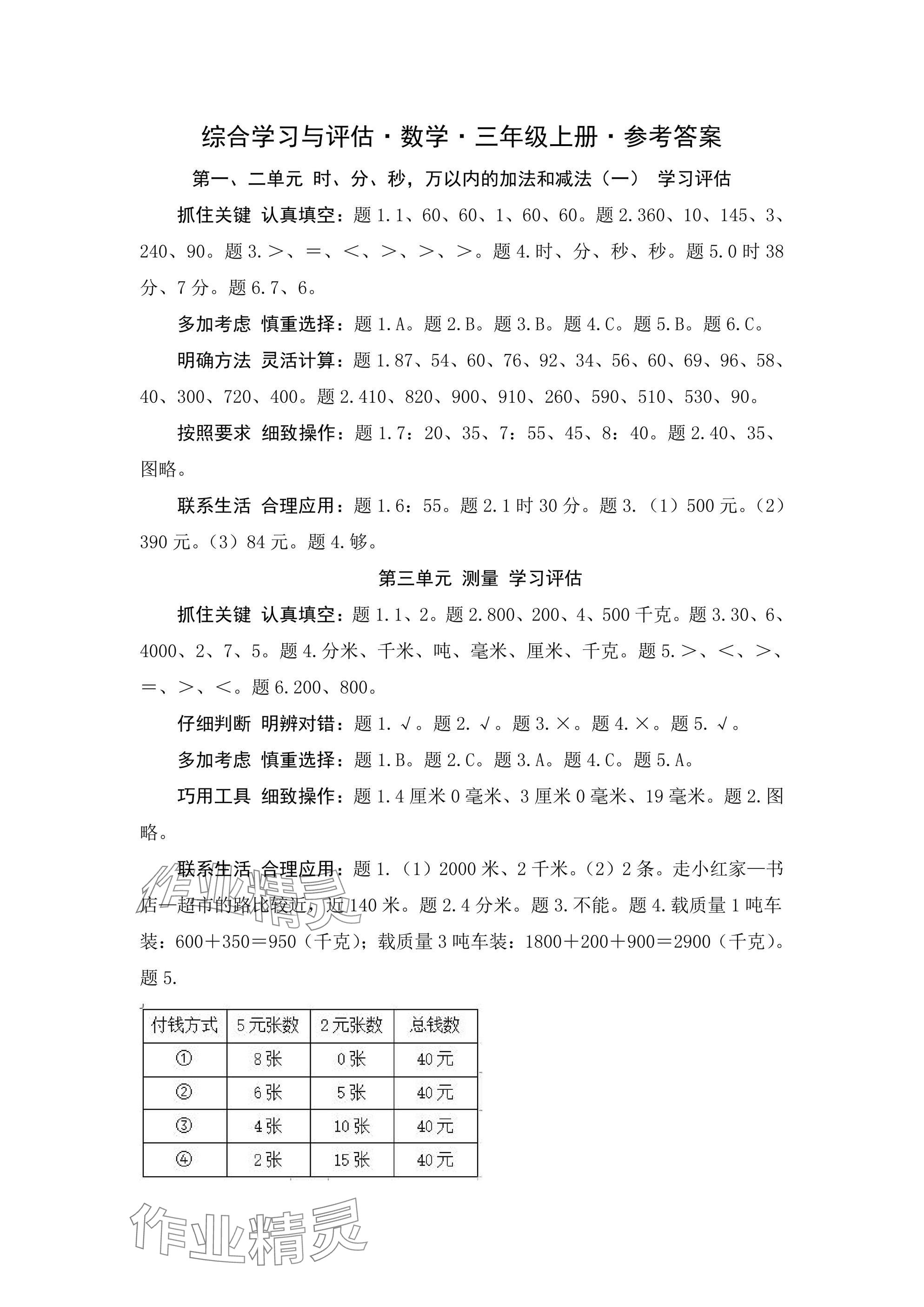 2024年綜合學(xué)習(xí)與評(píng)估三年級(jí)數(shù)學(xué)上冊(cè)人教版 參考答案第1頁(yè)