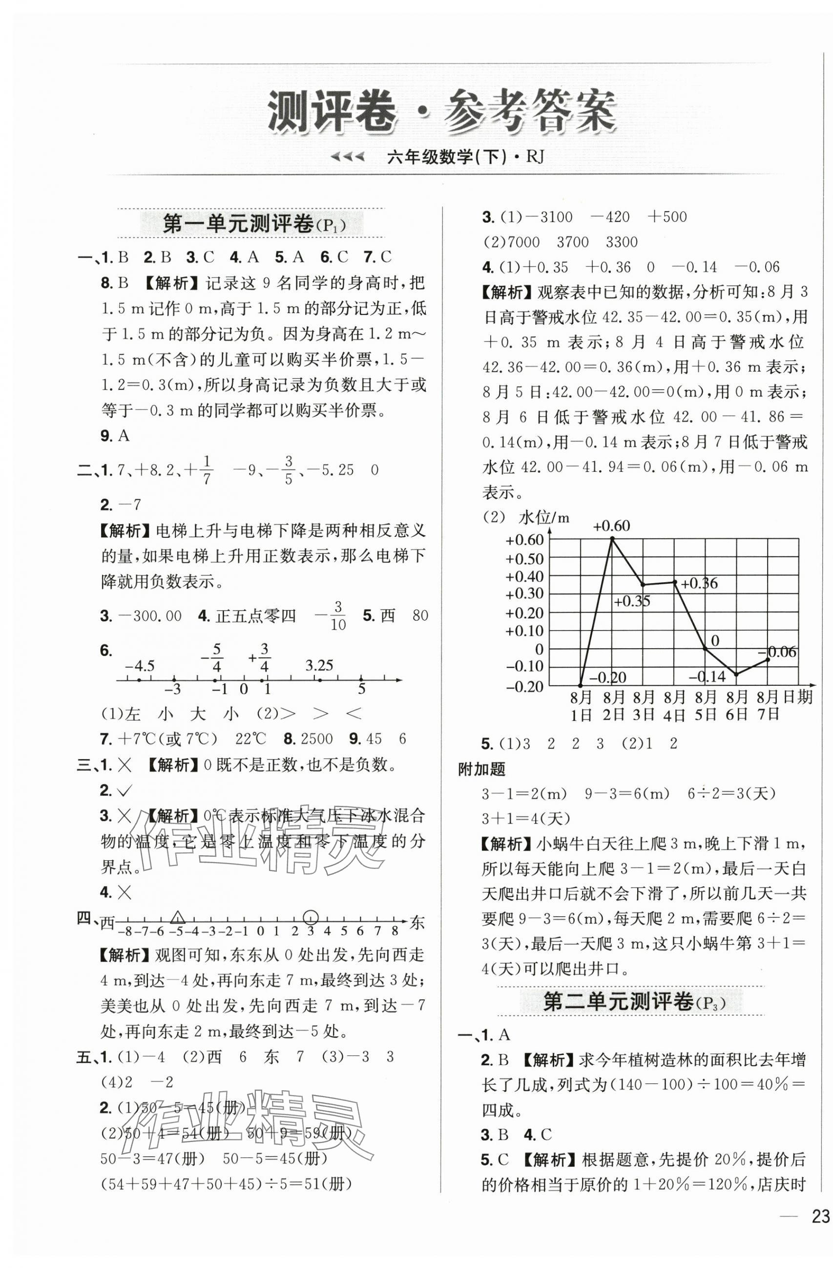 2025年教材全練六年級數(shù)學下冊人教版 第1頁