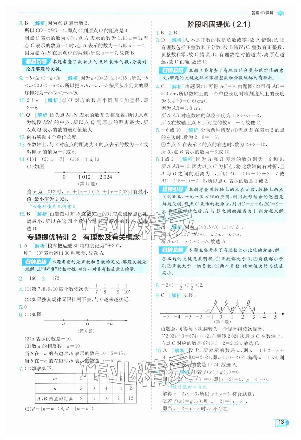 2025年實驗班提優(yōu)訓(xùn)練七年級數(shù)學(xué)上冊北師大版 參考答案第13頁