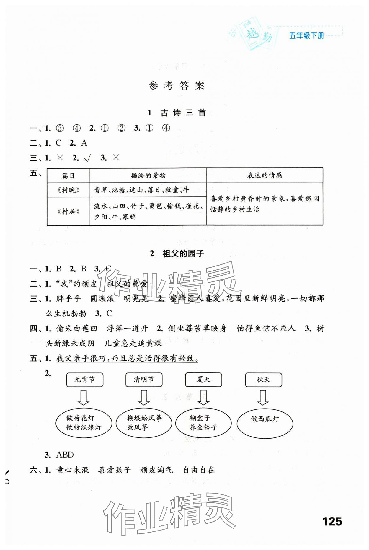 2024年練習(xí)與測試五年級語文下冊人教版陜西專版 第1頁