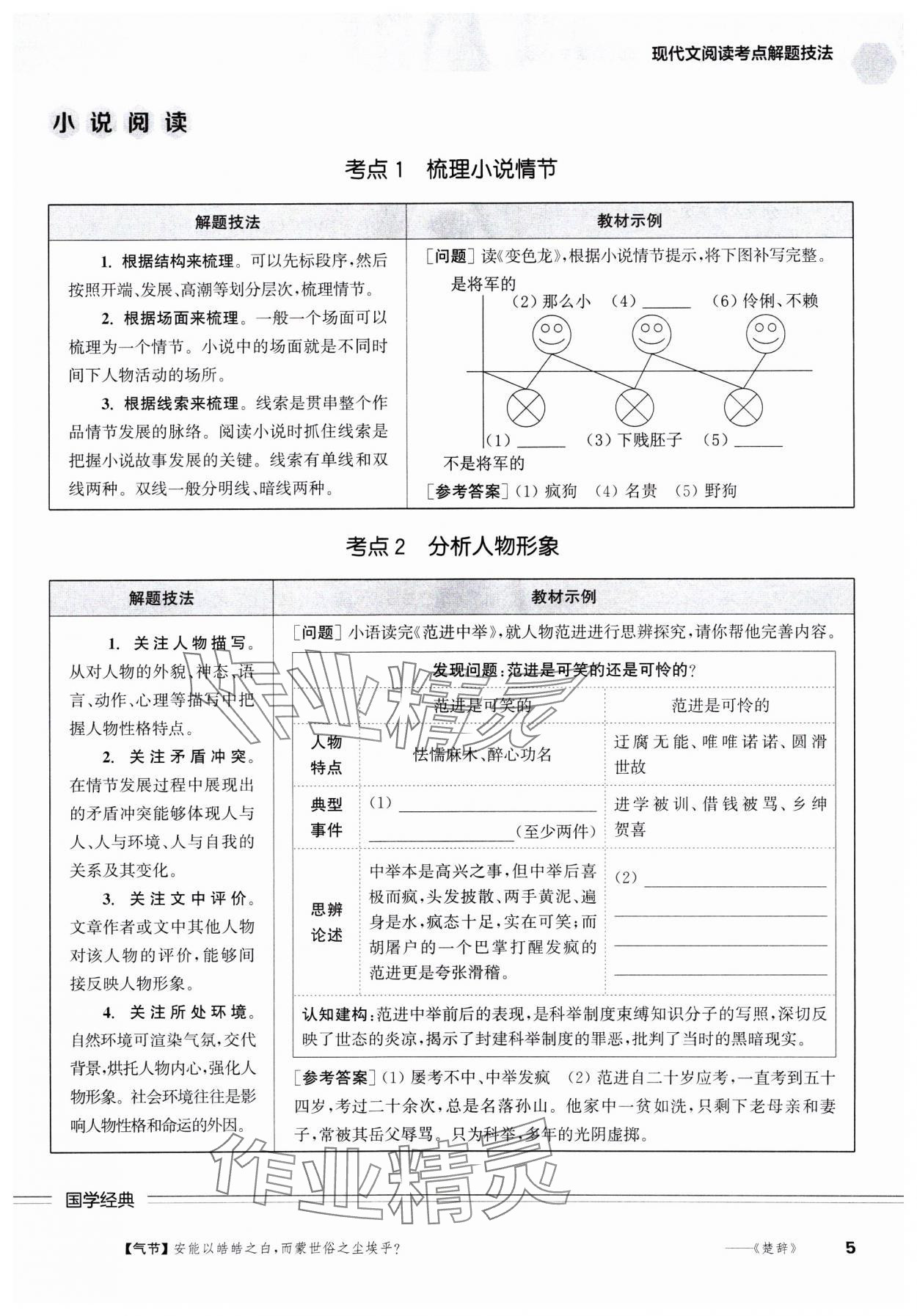 2025年通城學(xué)典組合訓(xùn)練中考語(yǔ)文浙江專版 參考答案第5頁(yè)