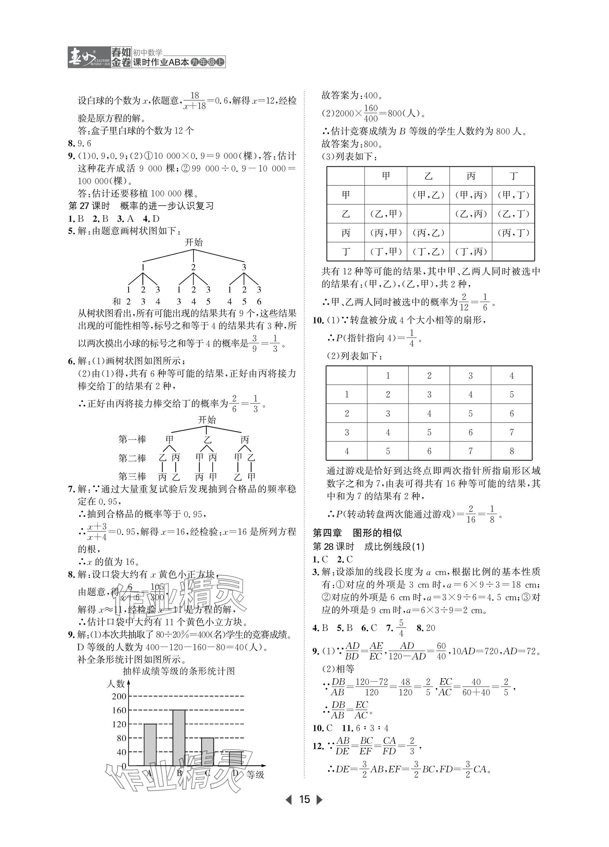 2025年春如金卷課時(shí)作業(yè)AB本九年級(jí)數(shù)學(xué)上冊(cè)北師大版 參考答案第15頁