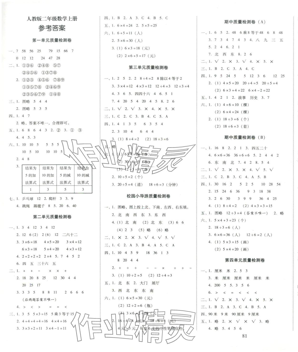 2025年云南师大附小一线名师核心试卷二年级数学上册人教版 第1页