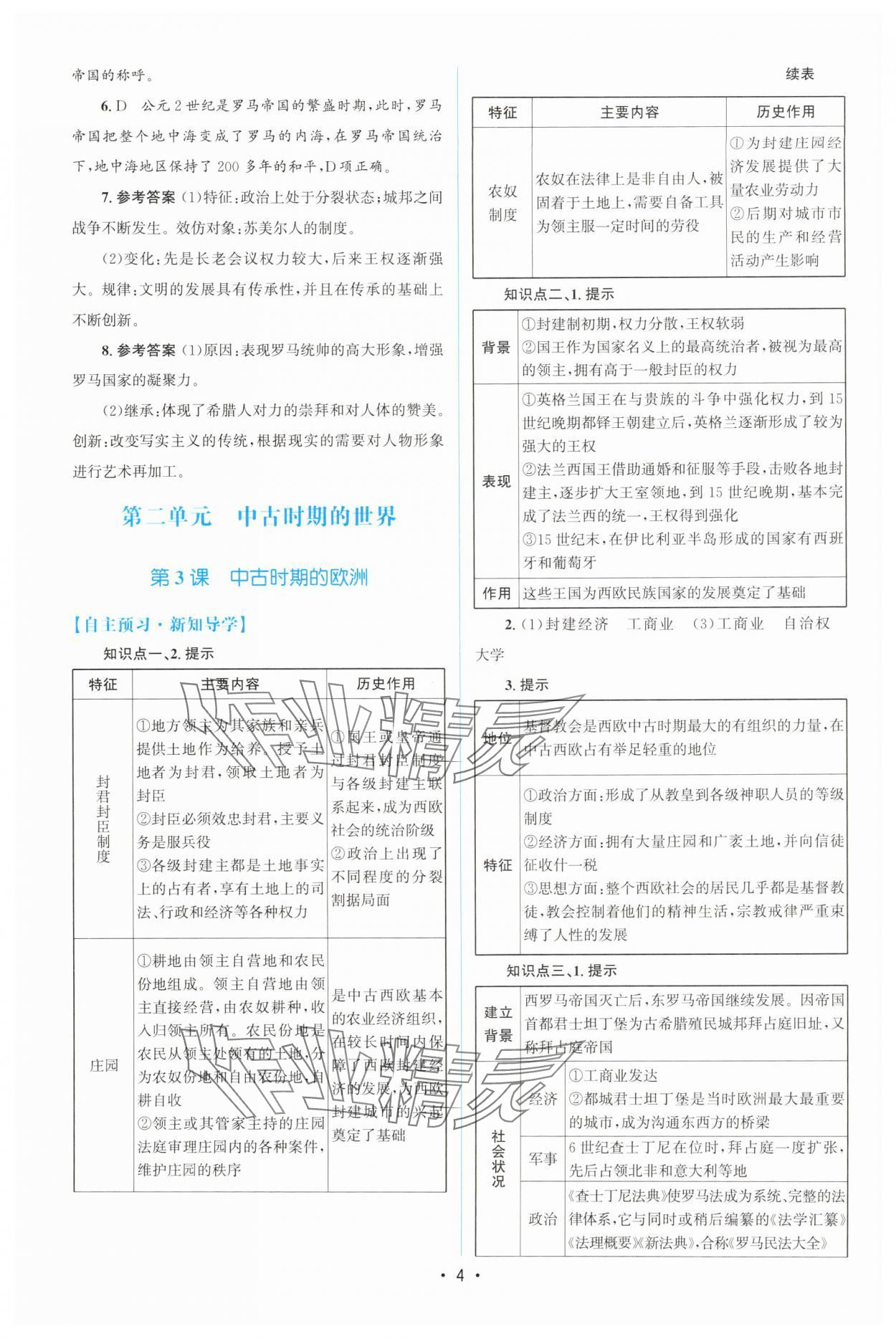 2025年高中同步測控優(yōu)化設(shè)計高一歷史必修下冊人教版增強版 參考答案第3頁