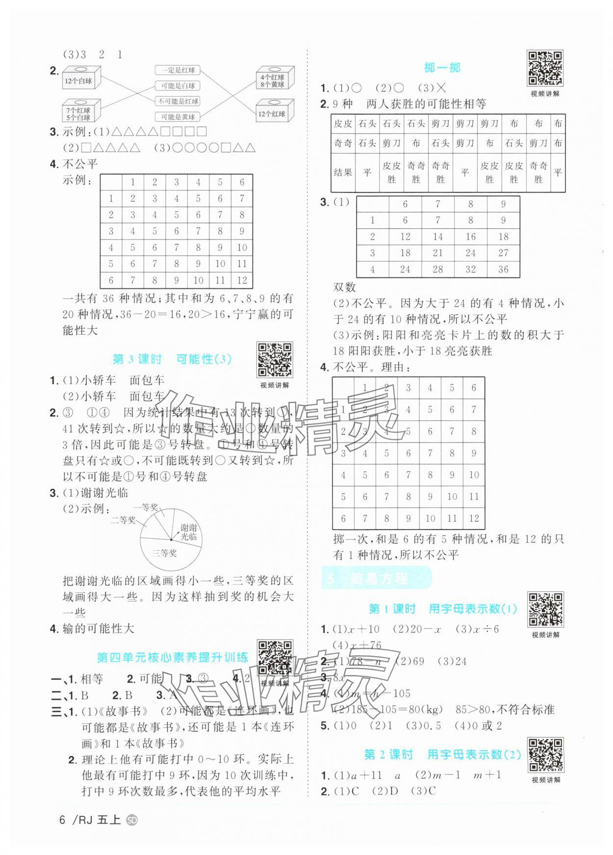 2025年陽光同學(xué)課時優(yōu)化作業(yè)五年級數(shù)學(xué)上冊人教版菏澤專版 第6頁