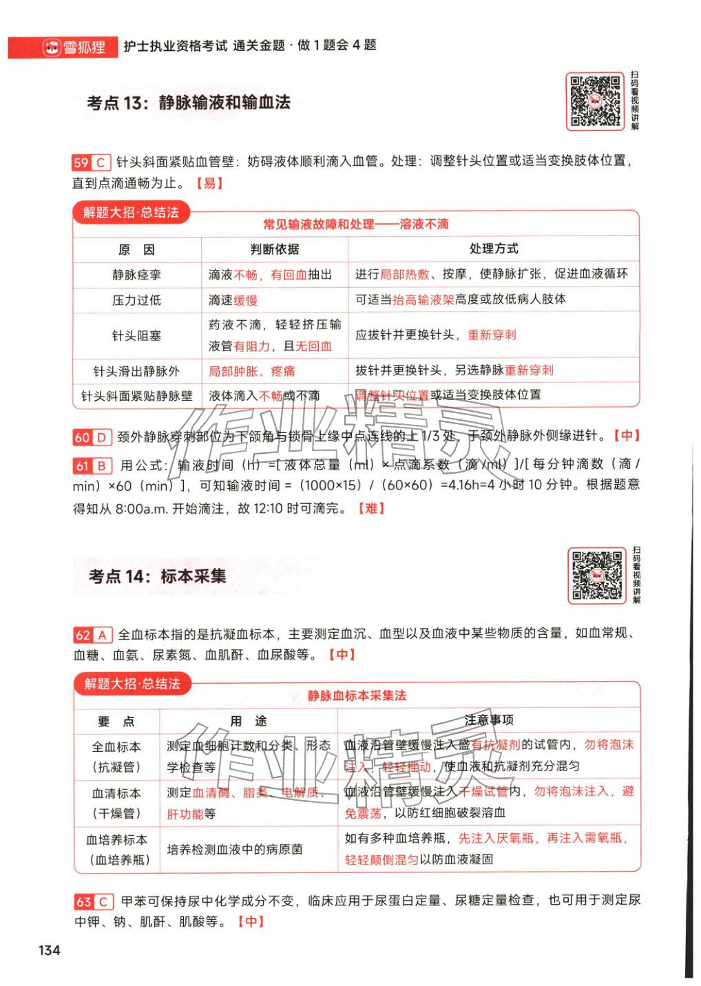 2026年护士职业资格考试通关金题&nbsp;第12页