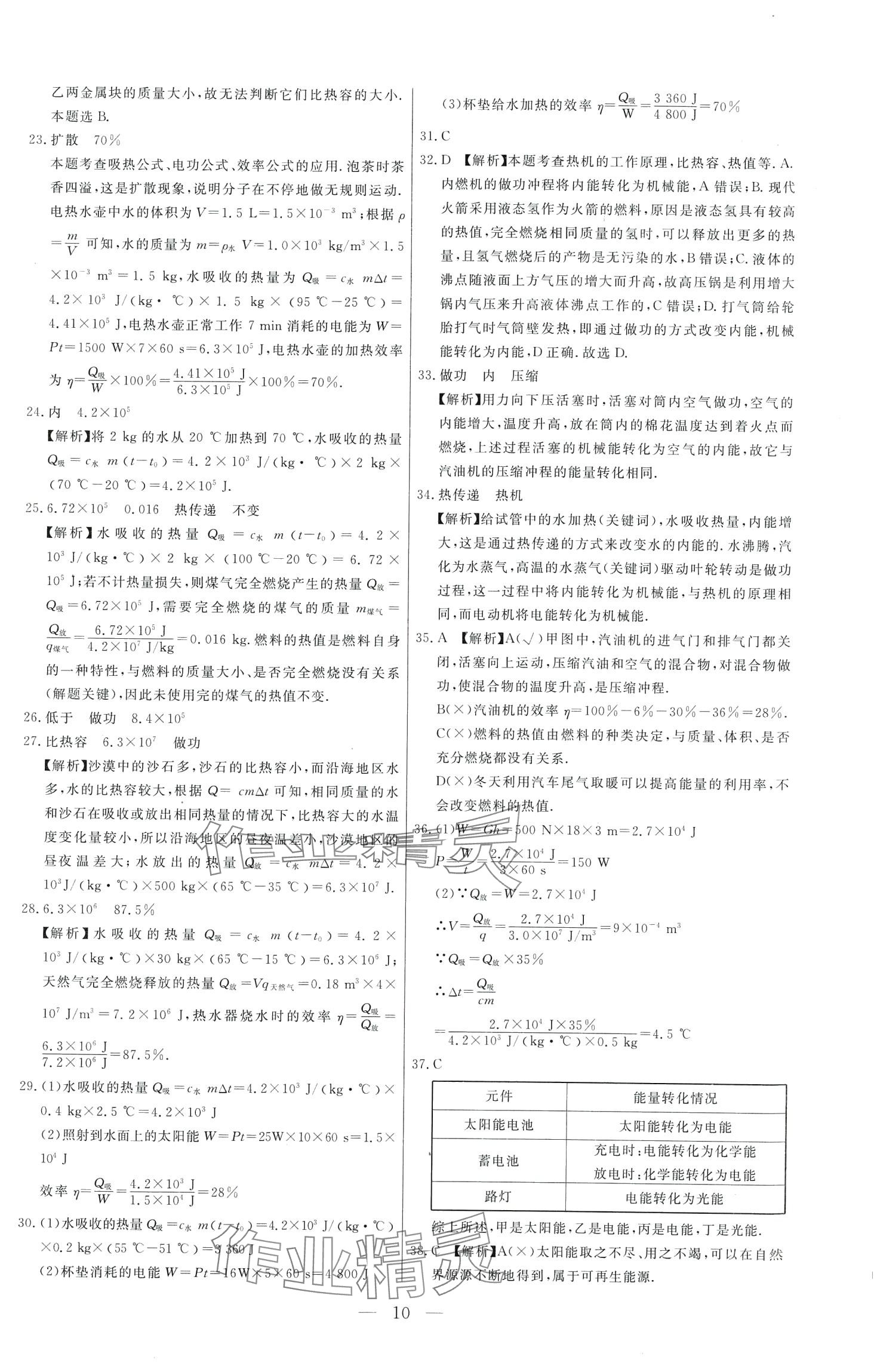 2024年中考試題必刷物理人教版 第10頁(yè)