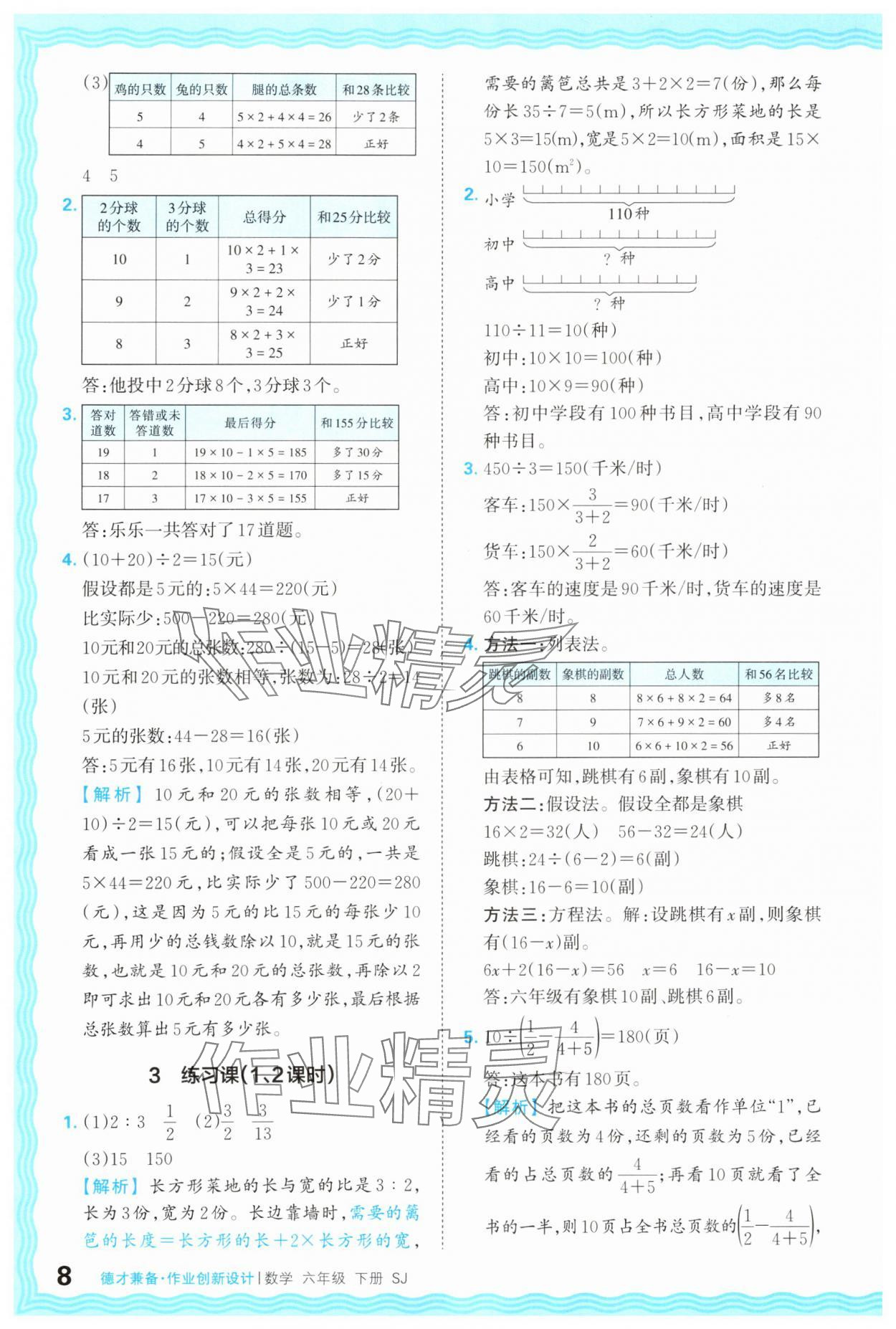 2024年王朝霞德才兼?zhèn)渥鳂I(yè)創(chuàng)新設(shè)計六年級數(shù)學(xué)下冊蘇教版 第8頁