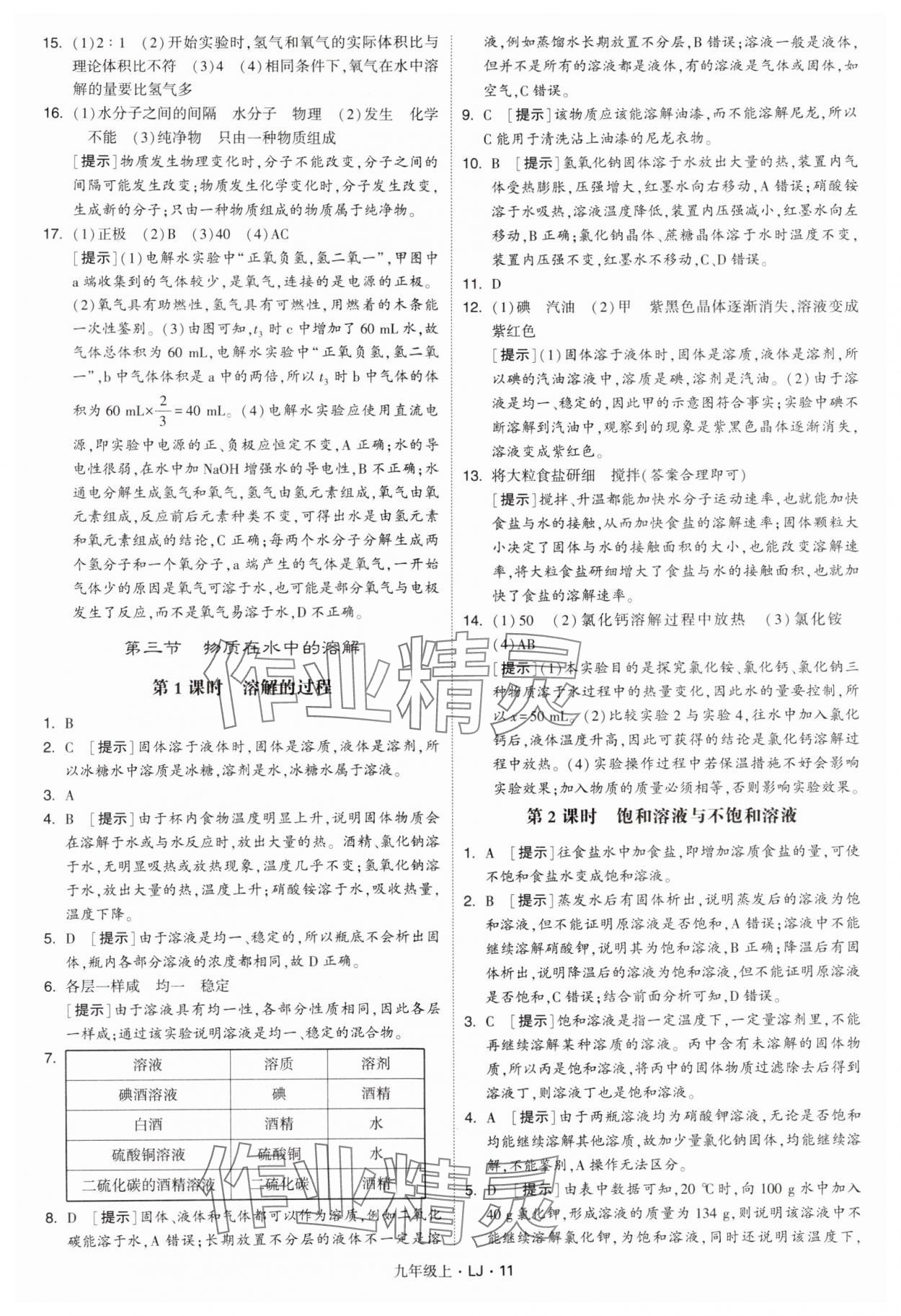 2024年經(jīng)綸學(xué)典學(xué)霸九年級(jí)化學(xué)上冊(cè)魯教版 參考答案第11頁(yè)