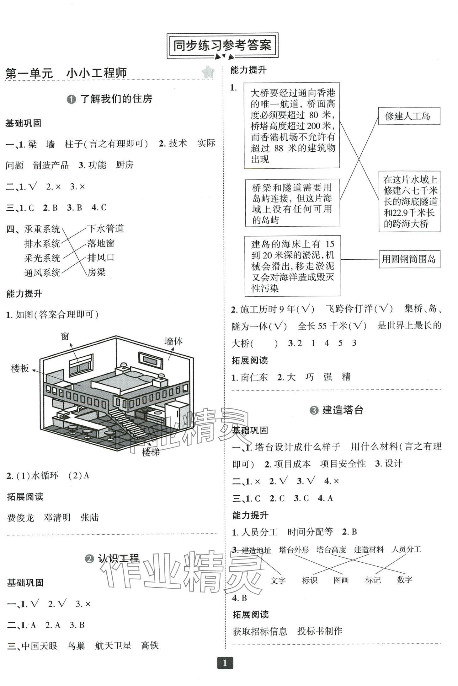 2024年勵(lì)耘書業(yè)勵(lì)耘新同步六年級(jí)科學(xué)下冊(cè)教科版 第1頁