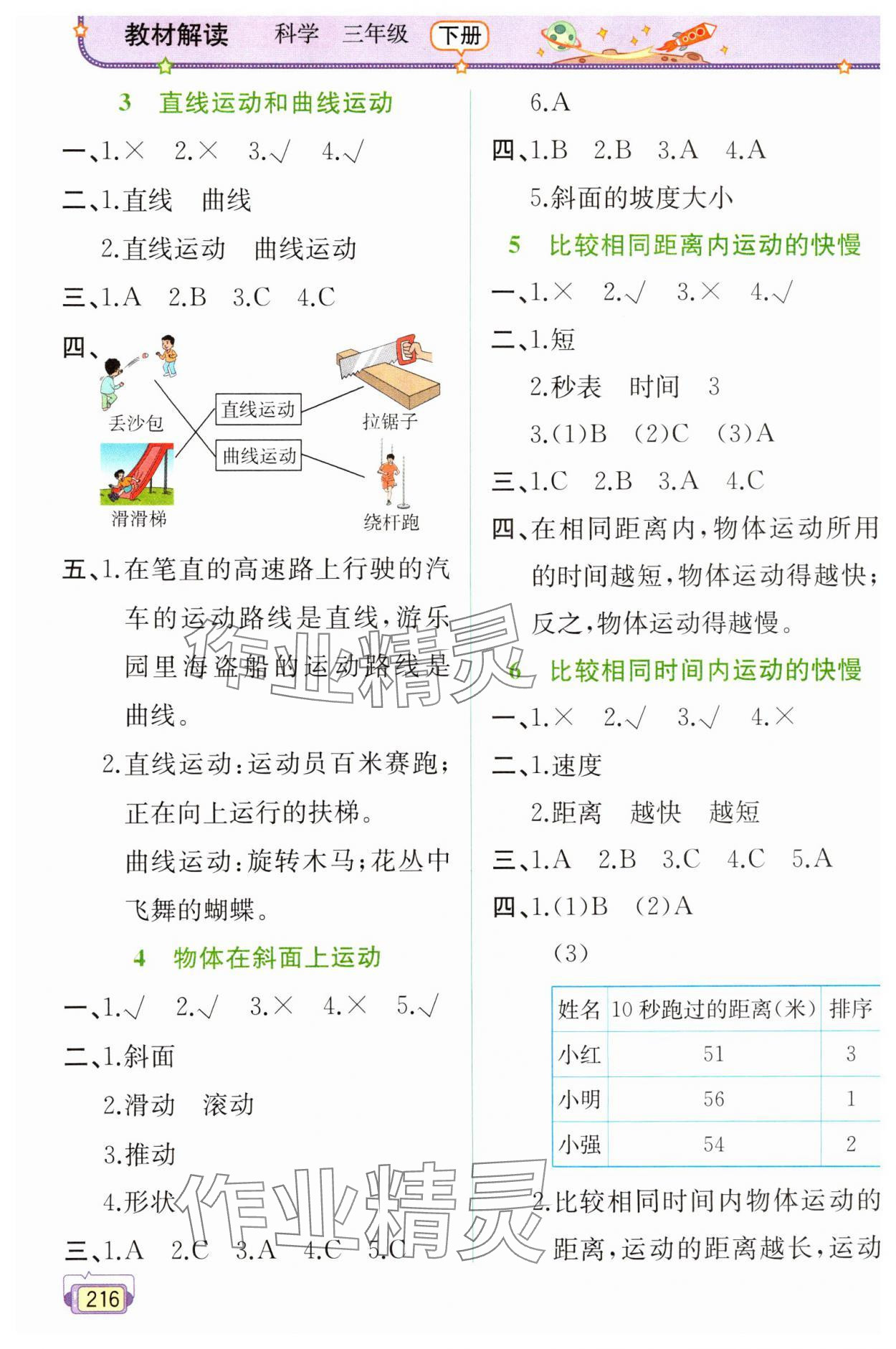 2025年教材解讀三年級科學(xué)下冊教科版 第2頁