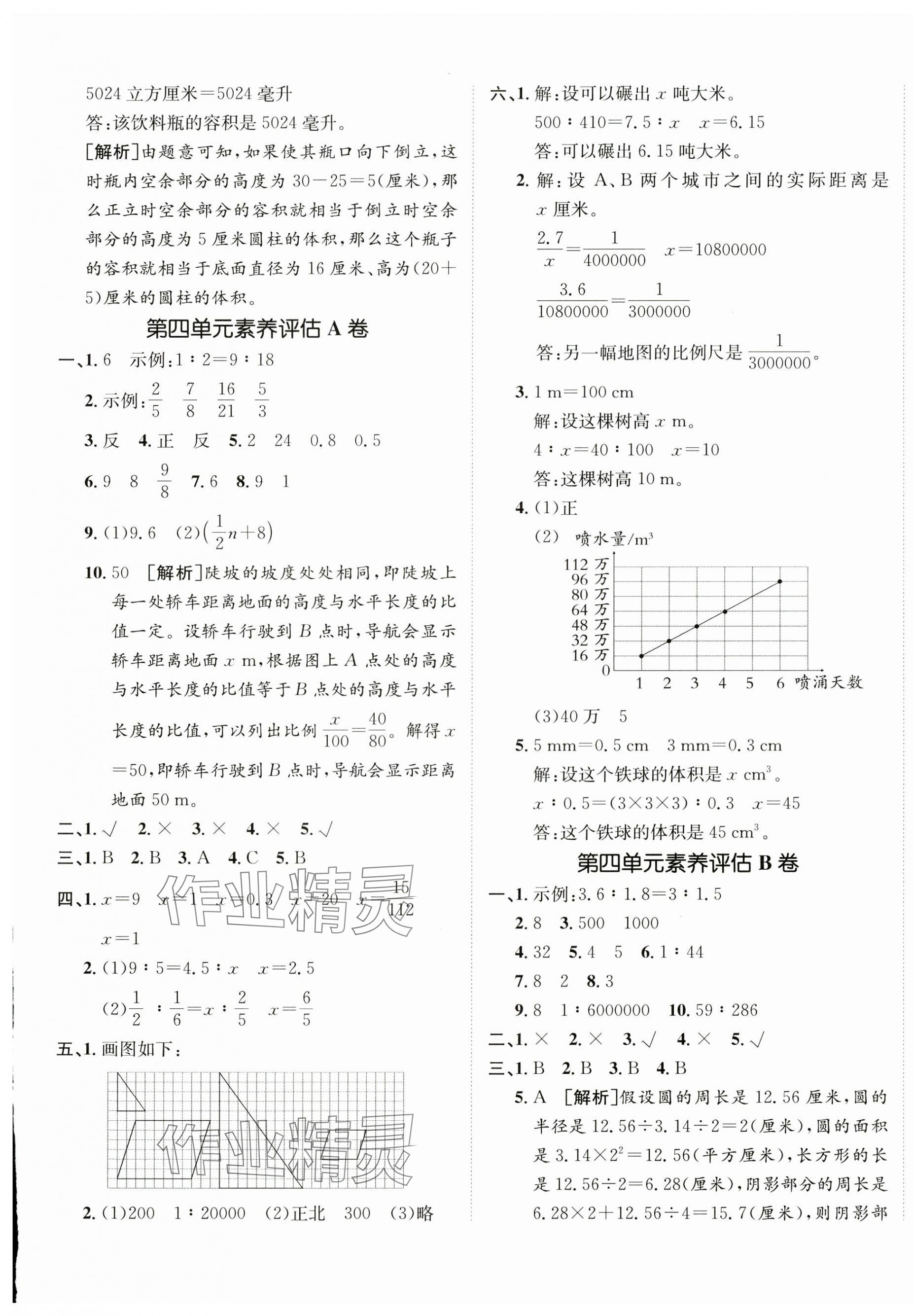 2025年海淀單元測試AB卷六年級(jí)數(shù)學(xué)下冊人教版 第5頁