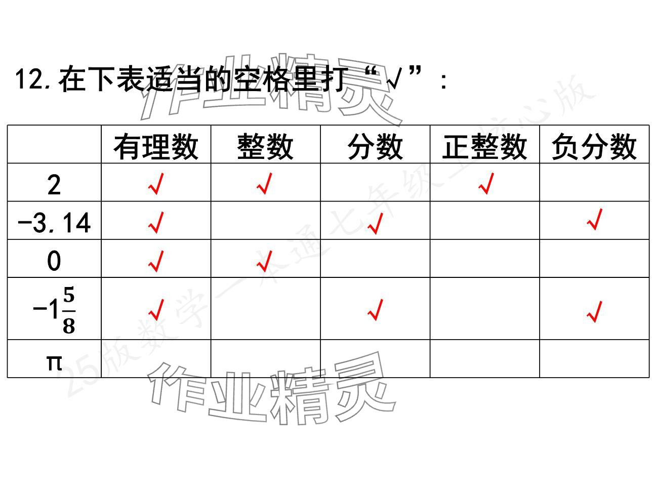 2024年一本通武漢出版社七年級數(shù)學(xué)上冊北師大版核心板 參考答案第11頁