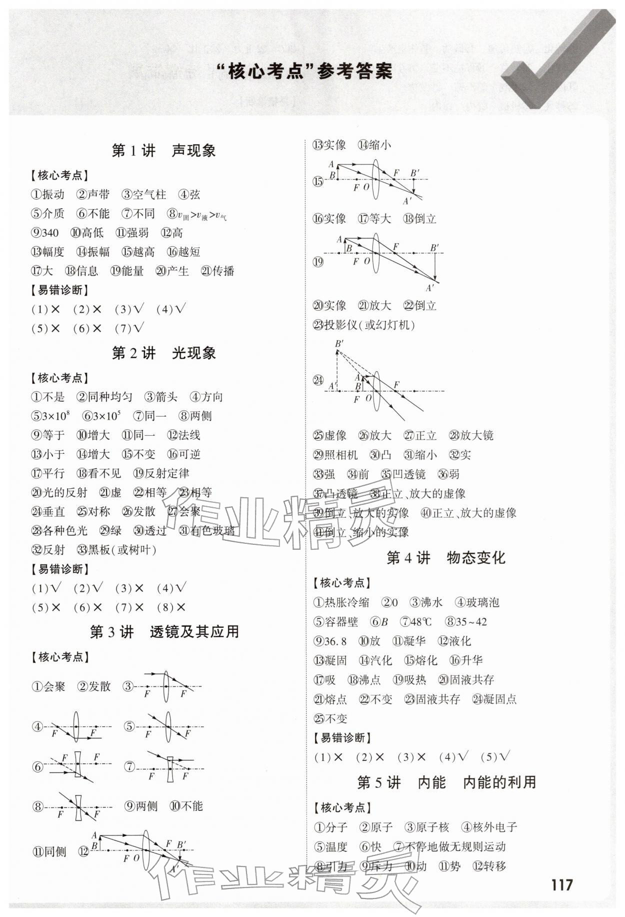 2026年万唯中考试题研究物理宁夏专版&nbsp;参考答案第1页