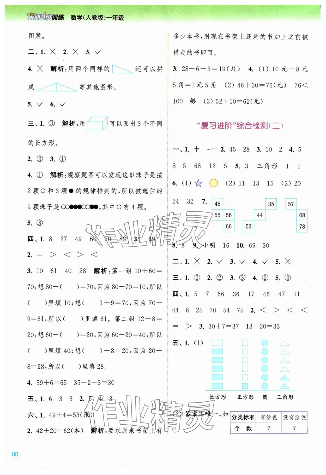 2024年暑期升級(jí)訓(xùn)練一年級(jí)數(shù)學(xué)人教版浙江教育出版社 第4頁(yè)