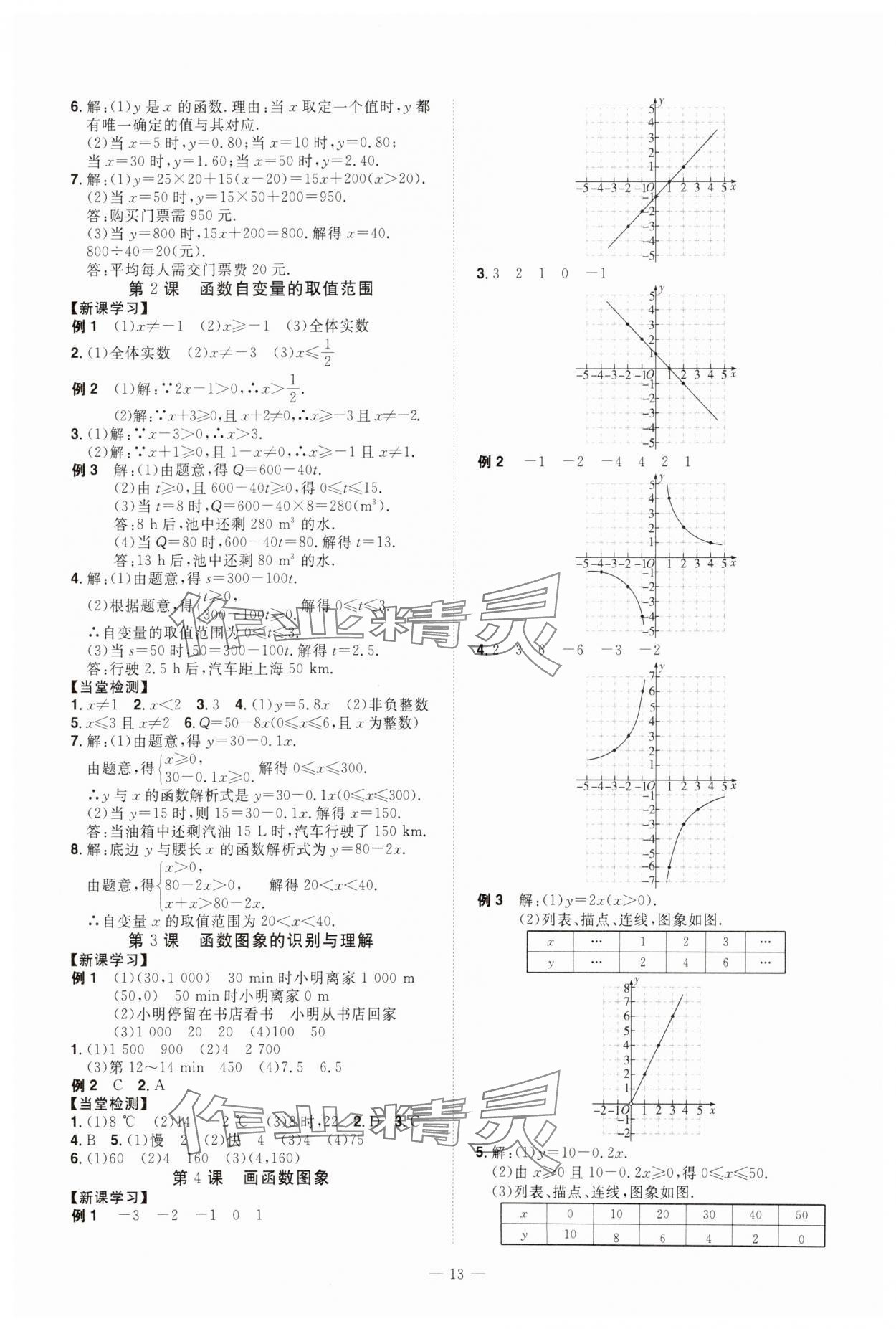 2024年同步?jīng)_刺八年級數(shù)學(xué)下冊人教版 第13頁