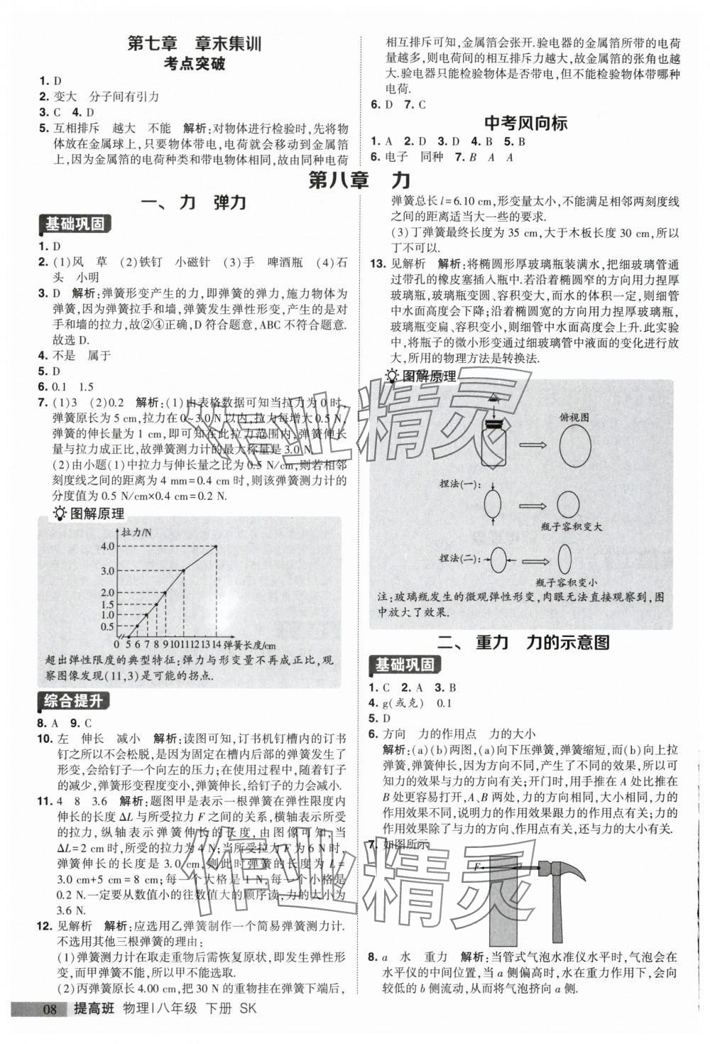 2024年經(jīng)綸學(xué)典提高班八年級(jí)物理下冊(cè)蘇科版 參考答案第8頁(yè)