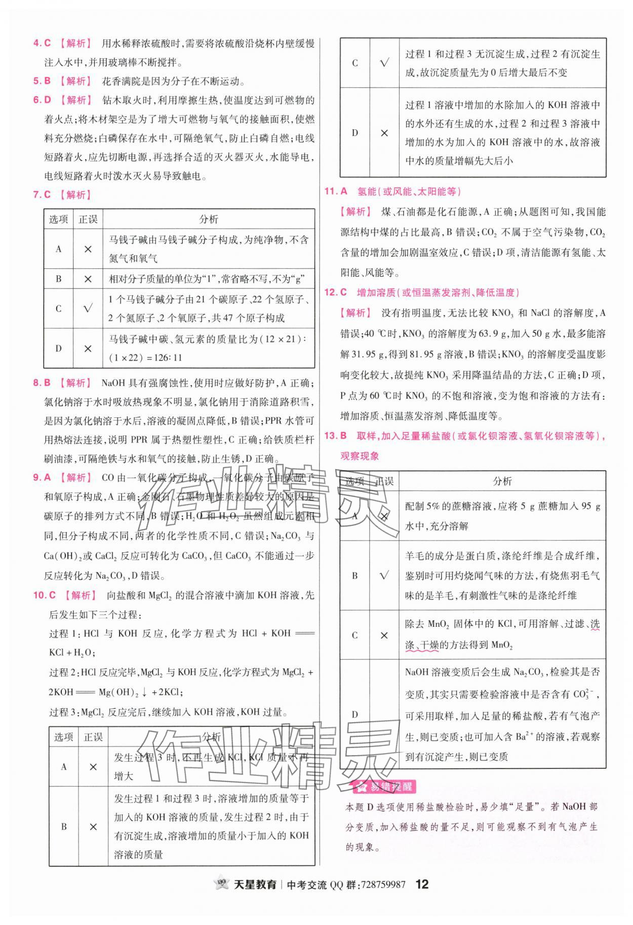 2024年金考卷45套匯編化學江西專版 參考答案第12頁