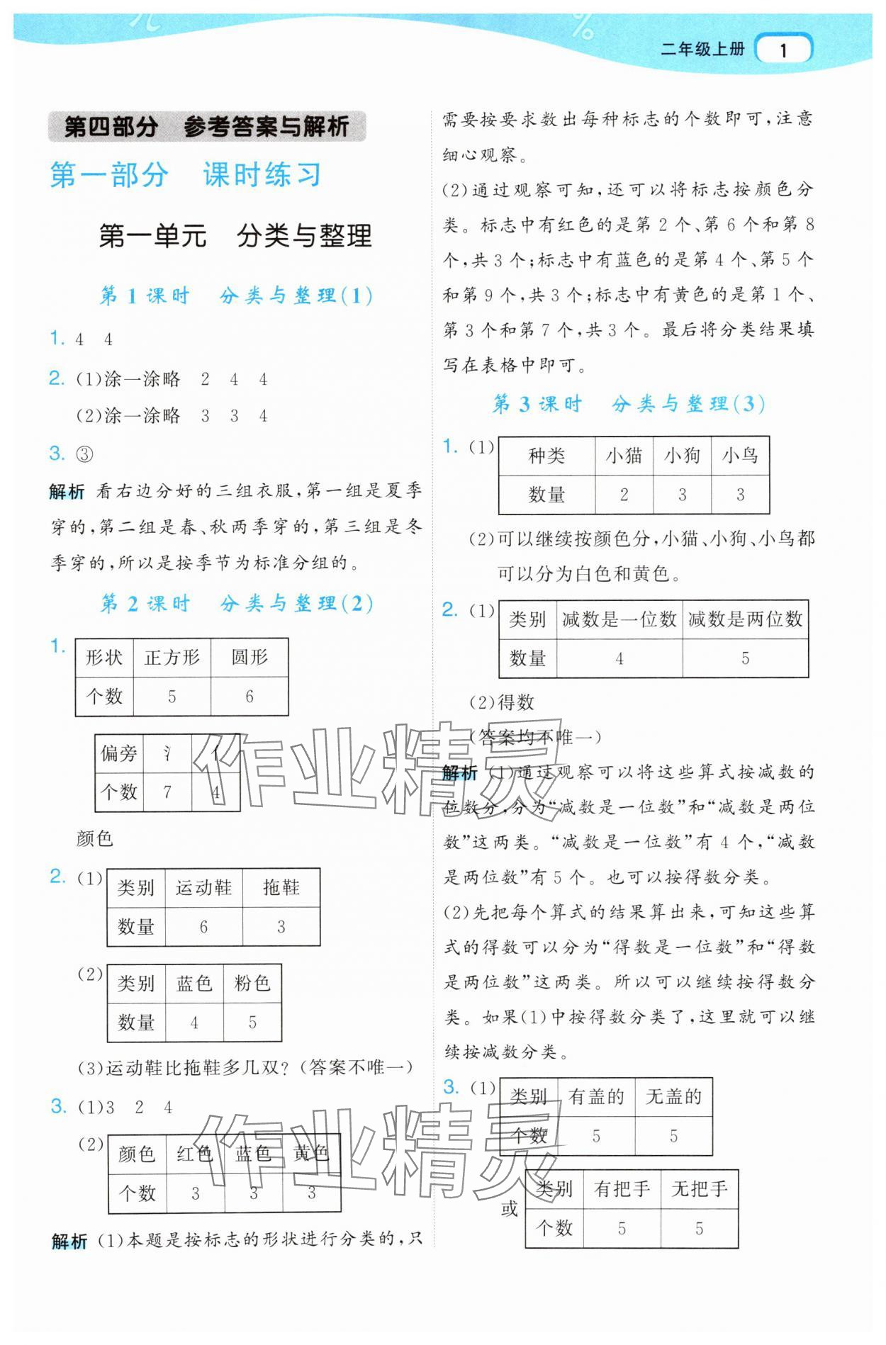 2025年名师面对面先学后练二年级数学上册人教版 参考答案第1页