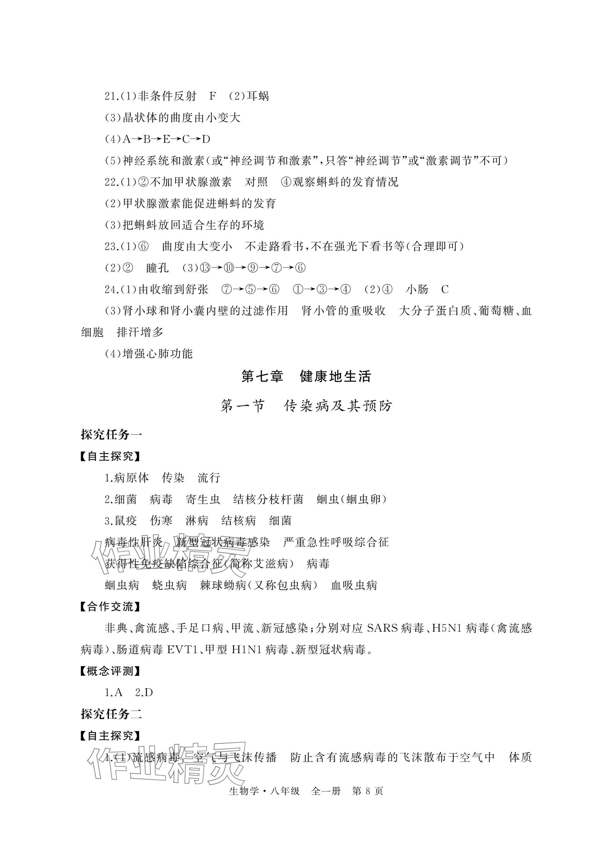 2025年自主學(xué)習(xí)指導(dǎo)課程與測試八年級生物全一冊人教版&nbsp;參考答案第8頁