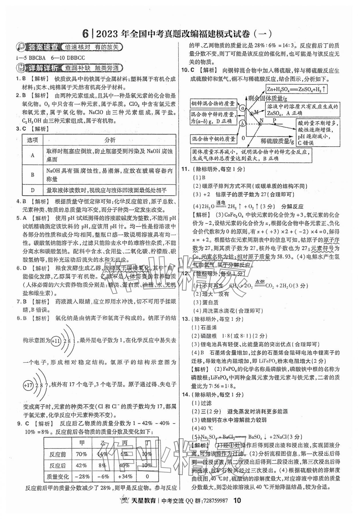 2024年金考卷福建中考45套匯編化學(xué) 參考答案第10頁(yè)