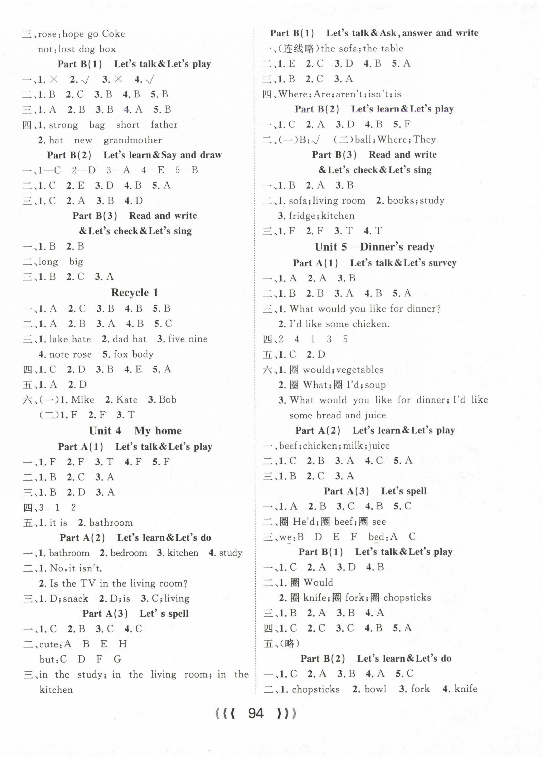 2024年優(yōu)質(zhì)課堂導(dǎo)學(xué)案四年級(jí)英語(yǔ)上冊(cè)人教版 第2頁(yè)