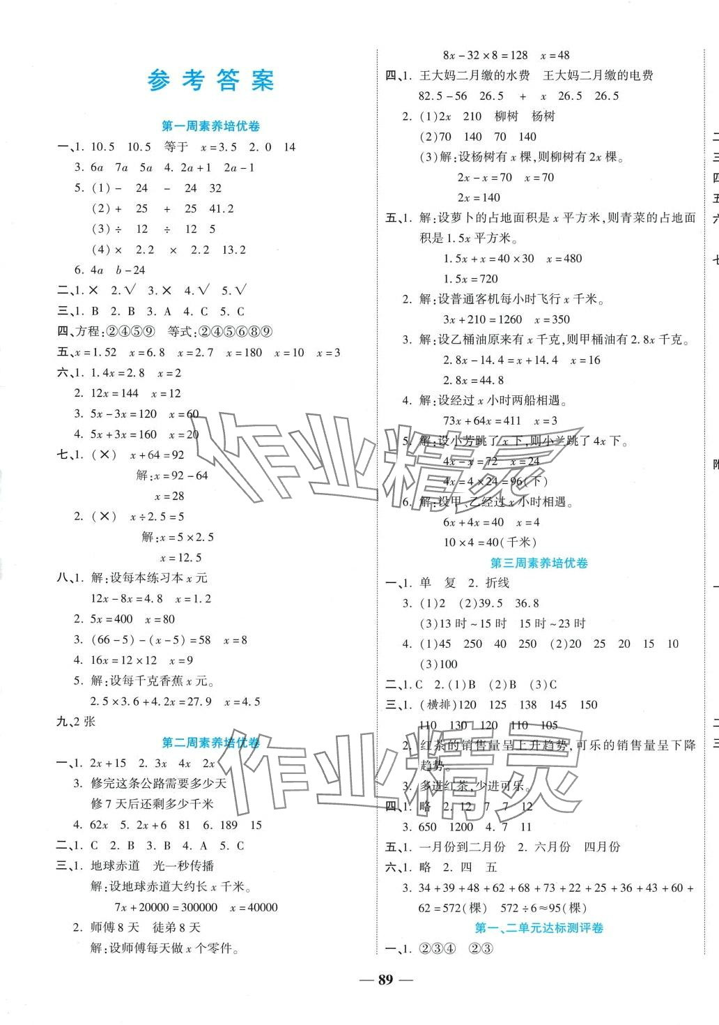 2024年金優(yōu)教輔全能練考卷五年級(jí)數(shù)學(xué)下冊(cè)蘇教版 第1頁(yè)