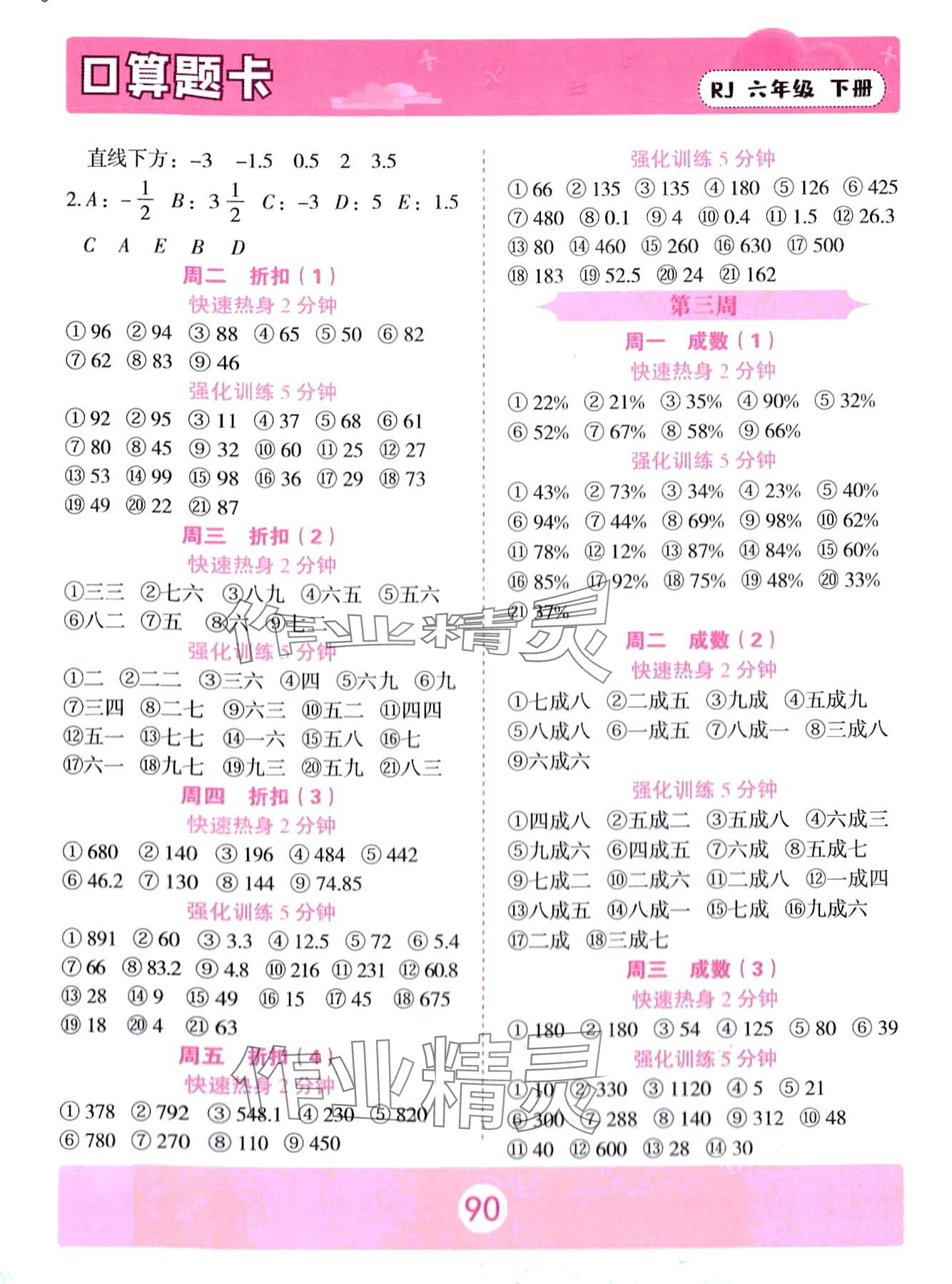 2024年口算題卡中州古籍出版社六年級數(shù)學(xué)下冊人教版 第2頁