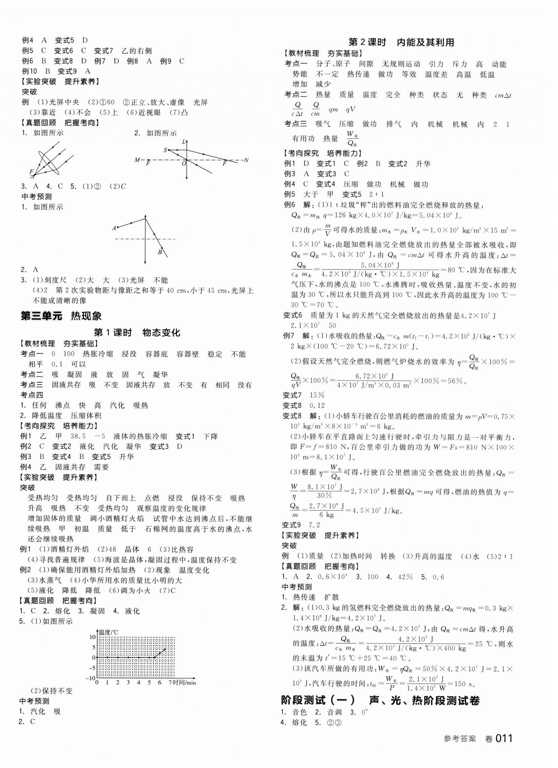 2025年全品中考復(fù)習(xí)方案物理安徽專版 第2頁