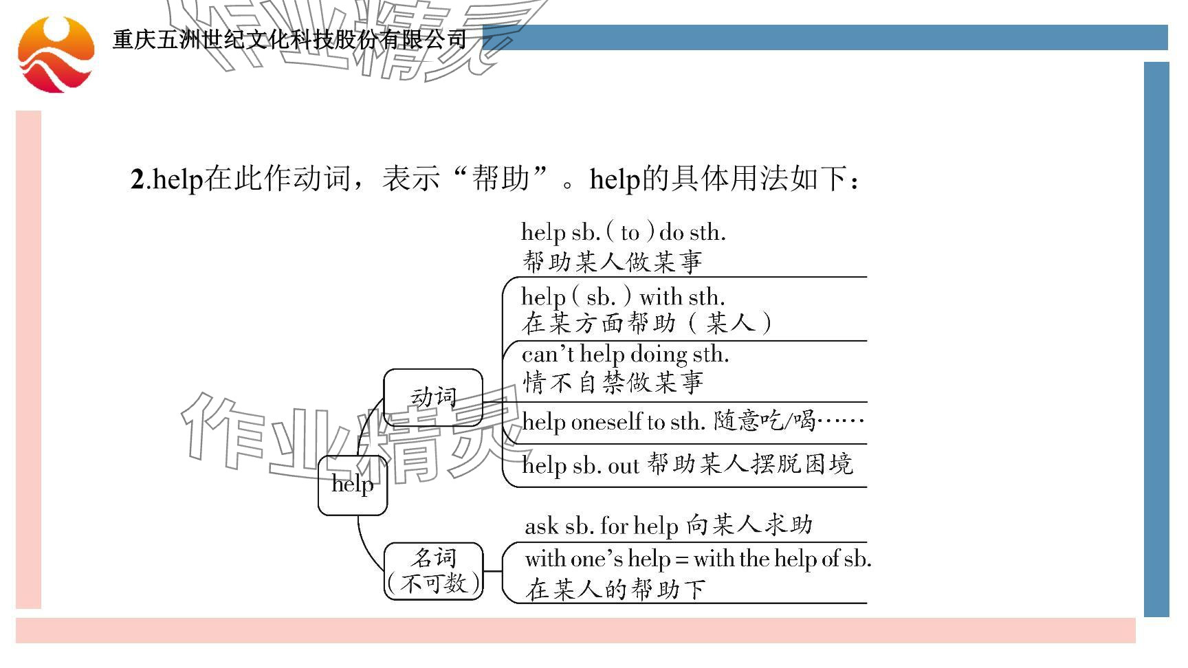 2024年重慶市中考試題分析與復習指導英語仁愛版 參考答案第20頁