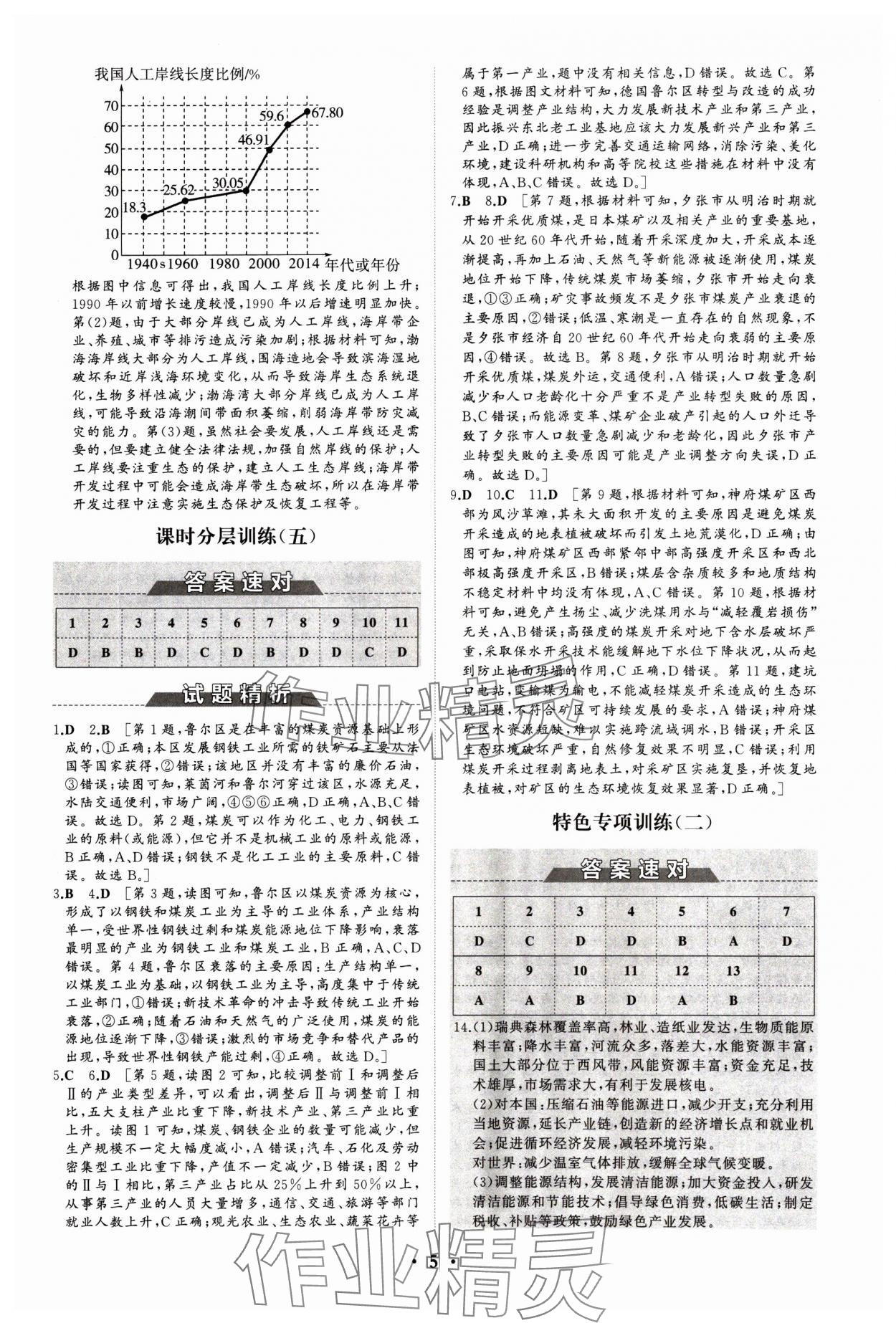 2024年同步练习册分层检测卷高中地理选择性必修2区域发展鲁教版 参考答案第5页