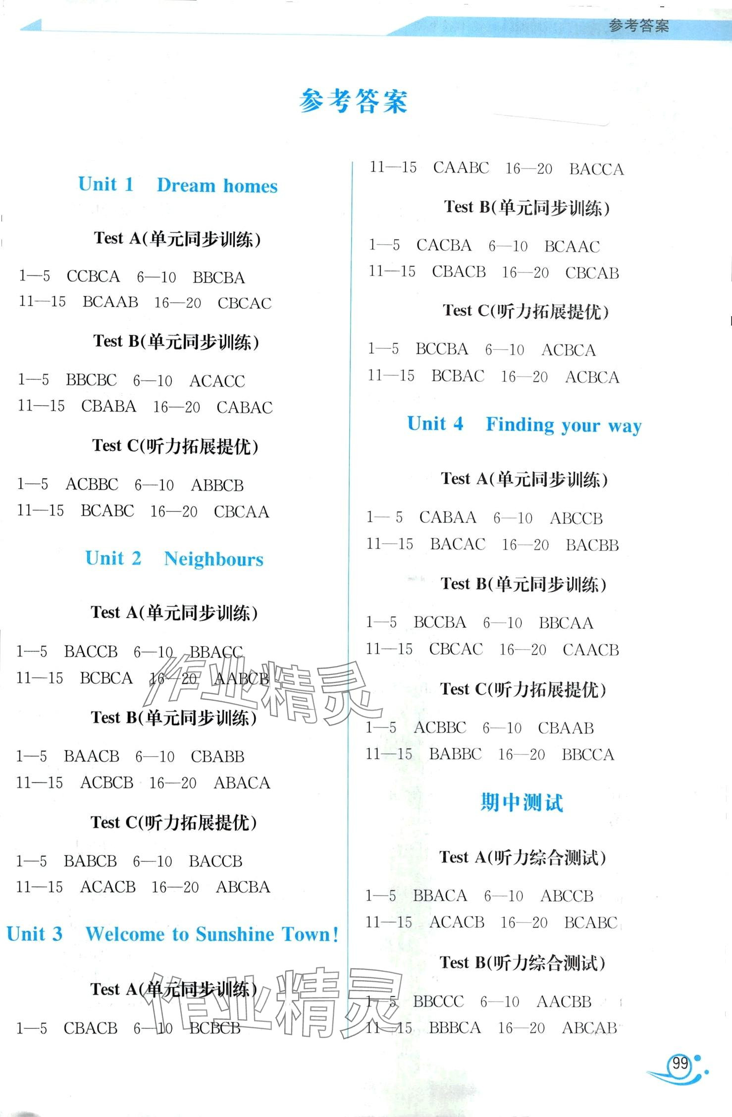 2024年新動力英語聽力專項訓(xùn)練七年級譯林版 第1頁