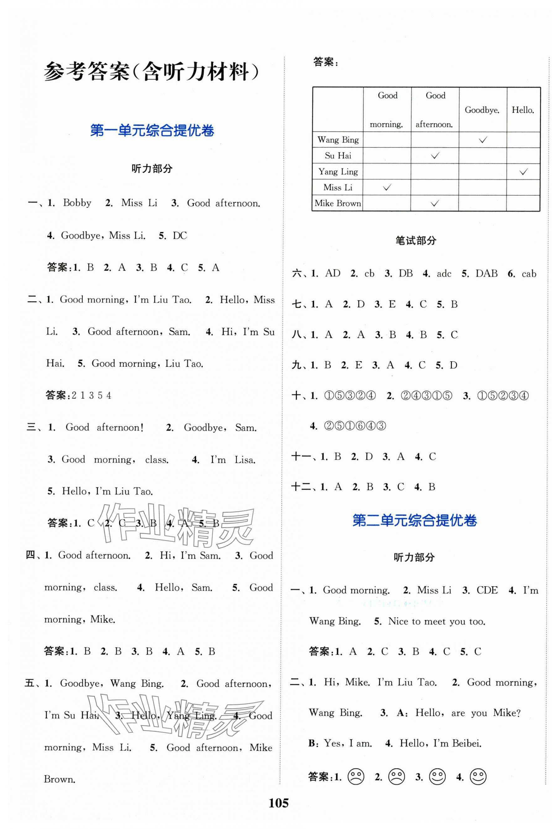 2025年江苏金考卷三年级英语上册译林版 参考答案第1页