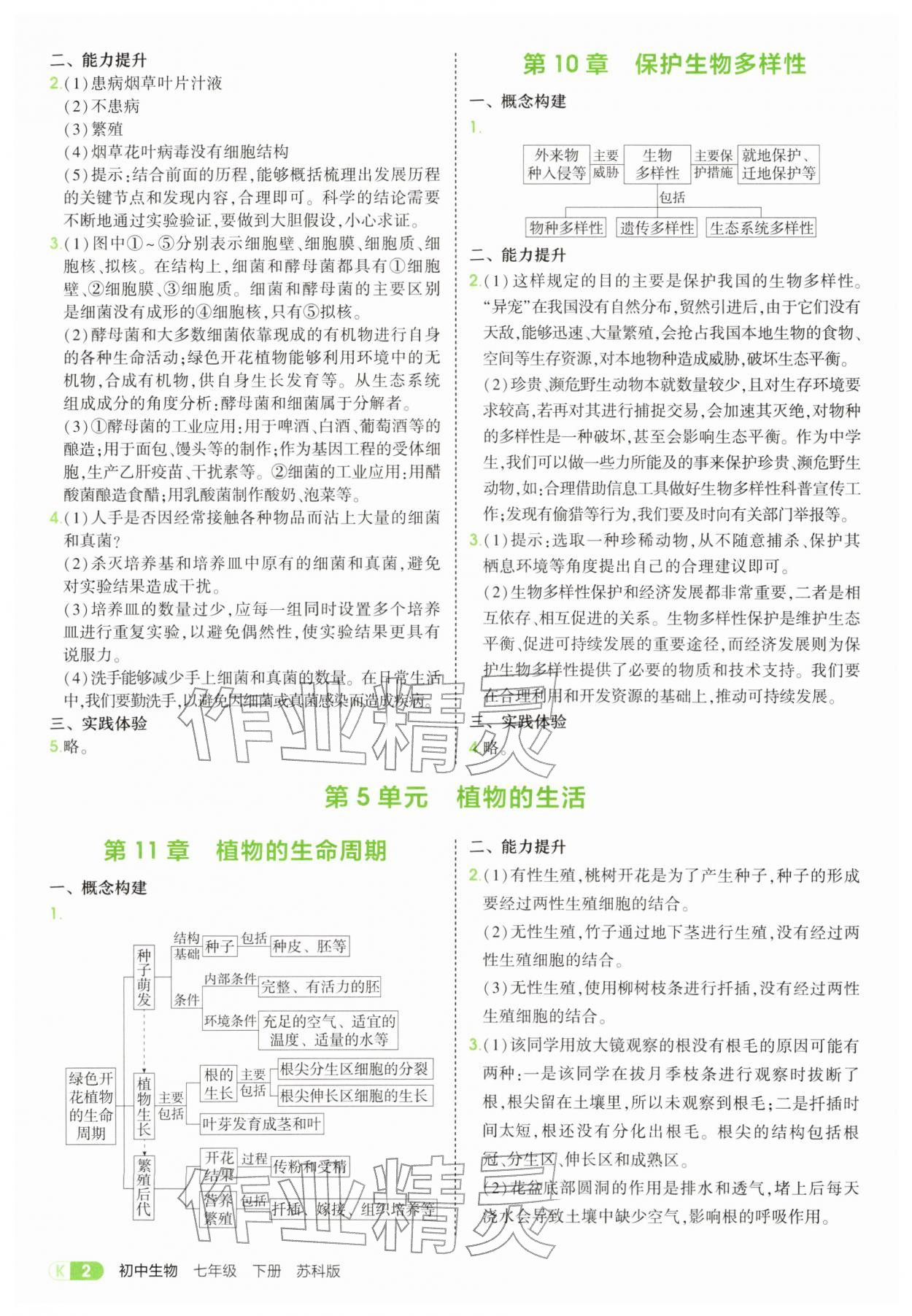 2026年教材课本七年级生物下册苏科版&nbsp;参考答案第2页