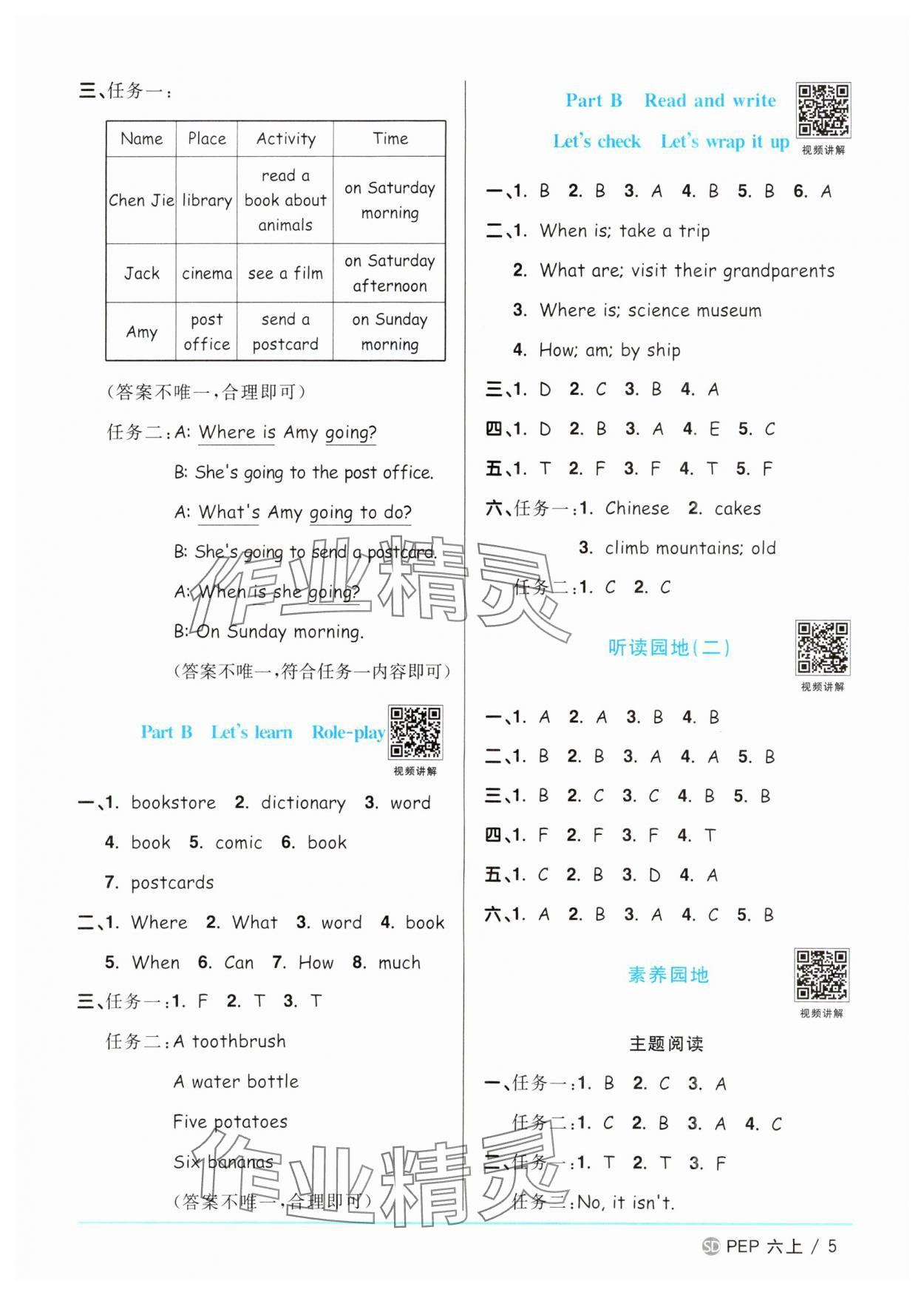 2025年陽(yáng)光同學(xué)課時(shí)優(yōu)化作業(yè)六年級(jí)英語(yǔ)上冊(cè)人教版山東專版 第5頁(yè)