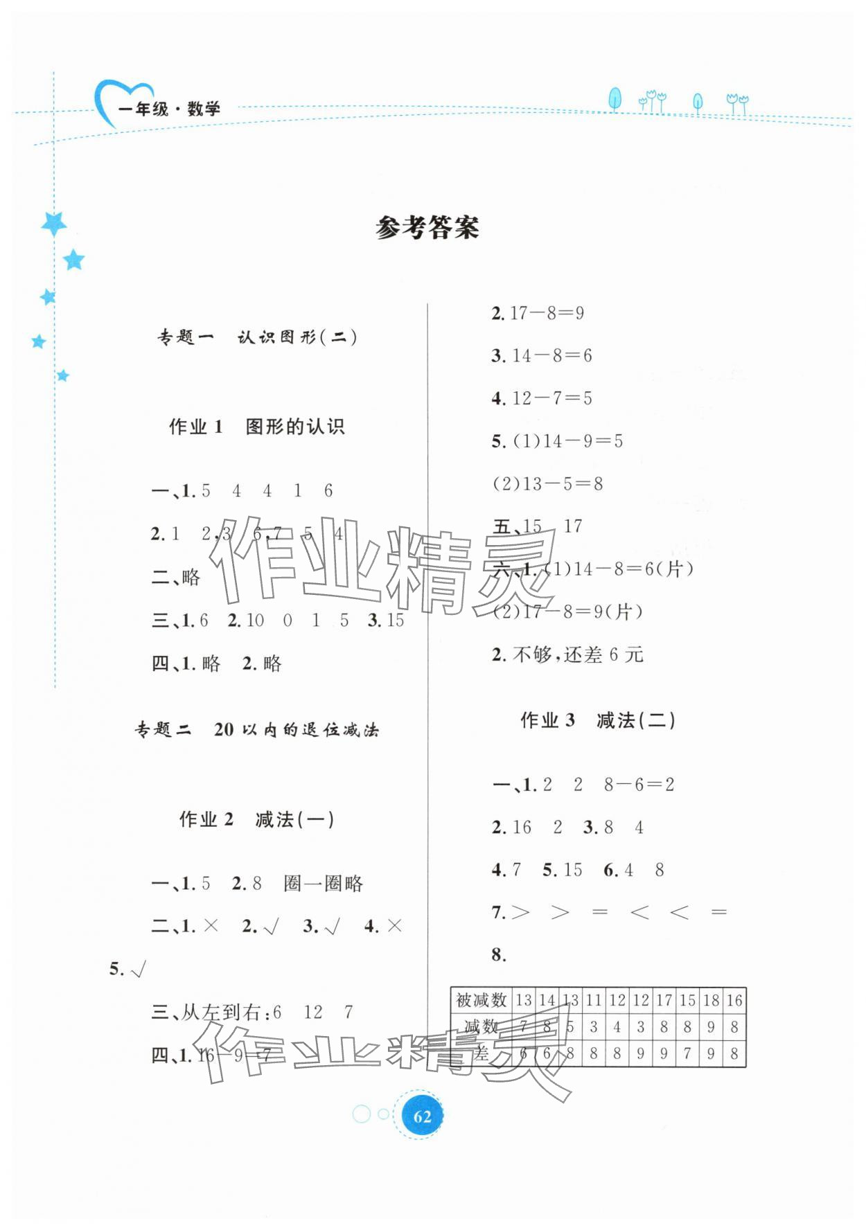 2024年暑假作业一年级数学内蒙古教育出版社 参考答案第1页