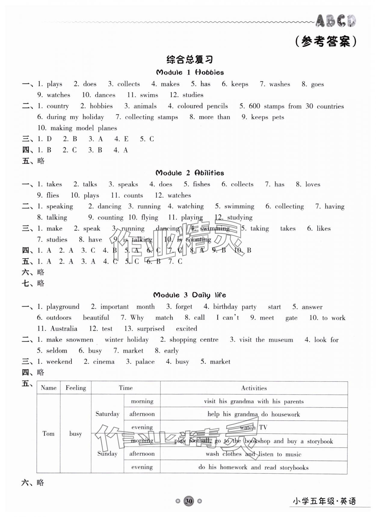 2025年嶺南讀寫綜合訓練營五年級英語 第1頁