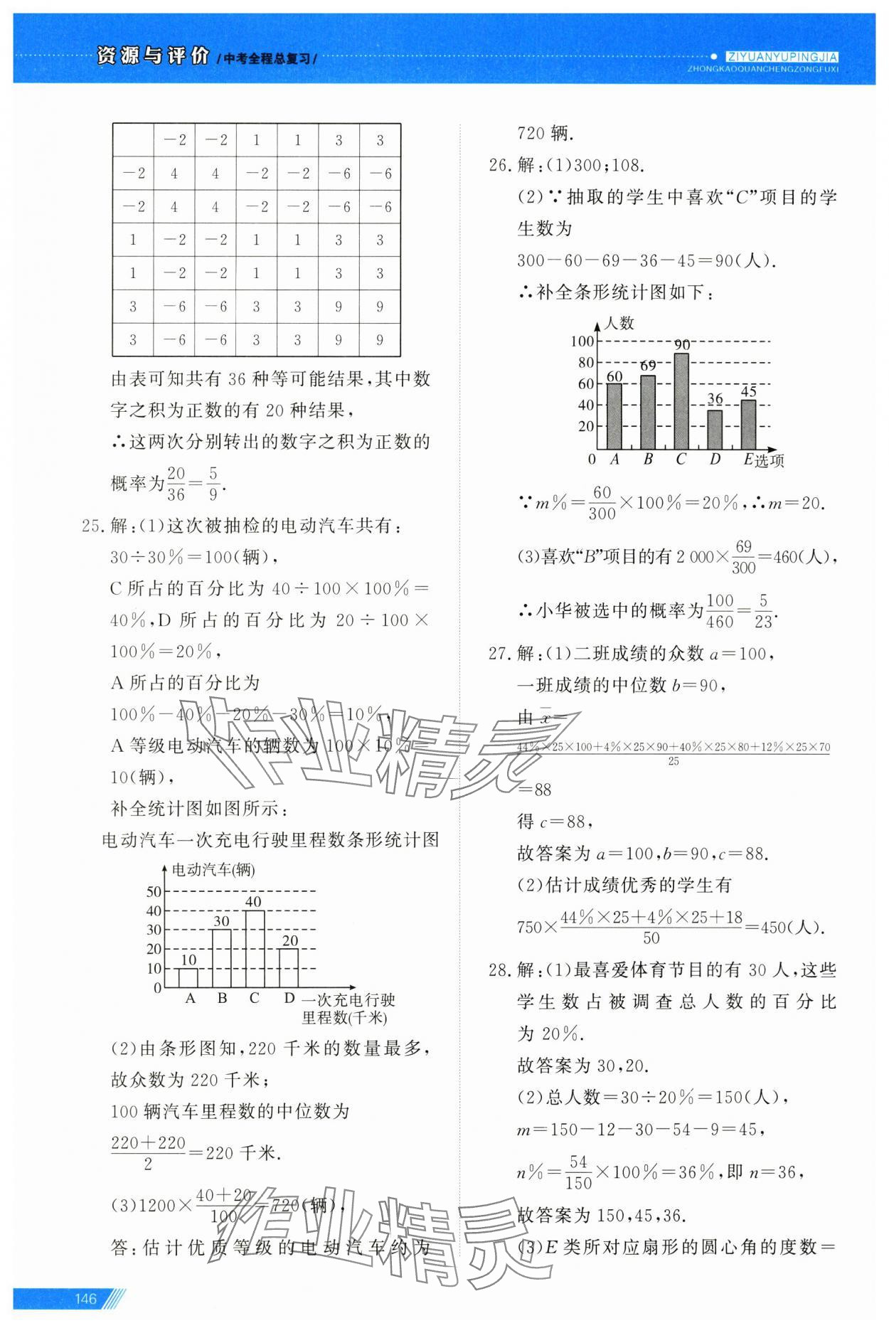 2025年資源與評價中考全程總復習數學 第14頁