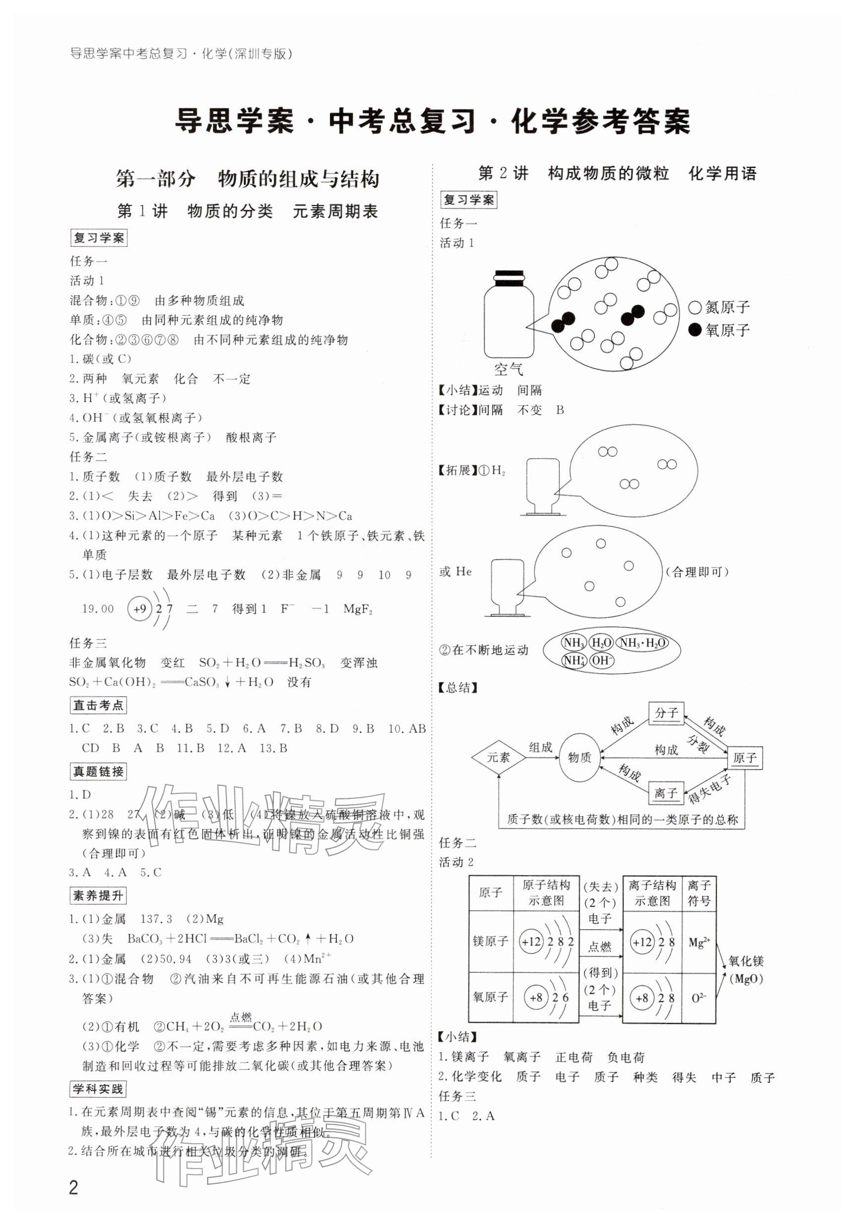 2026年導(dǎo)思學(xué)案化學(xué)中考&nbsp;參考答案第1頁(yè)