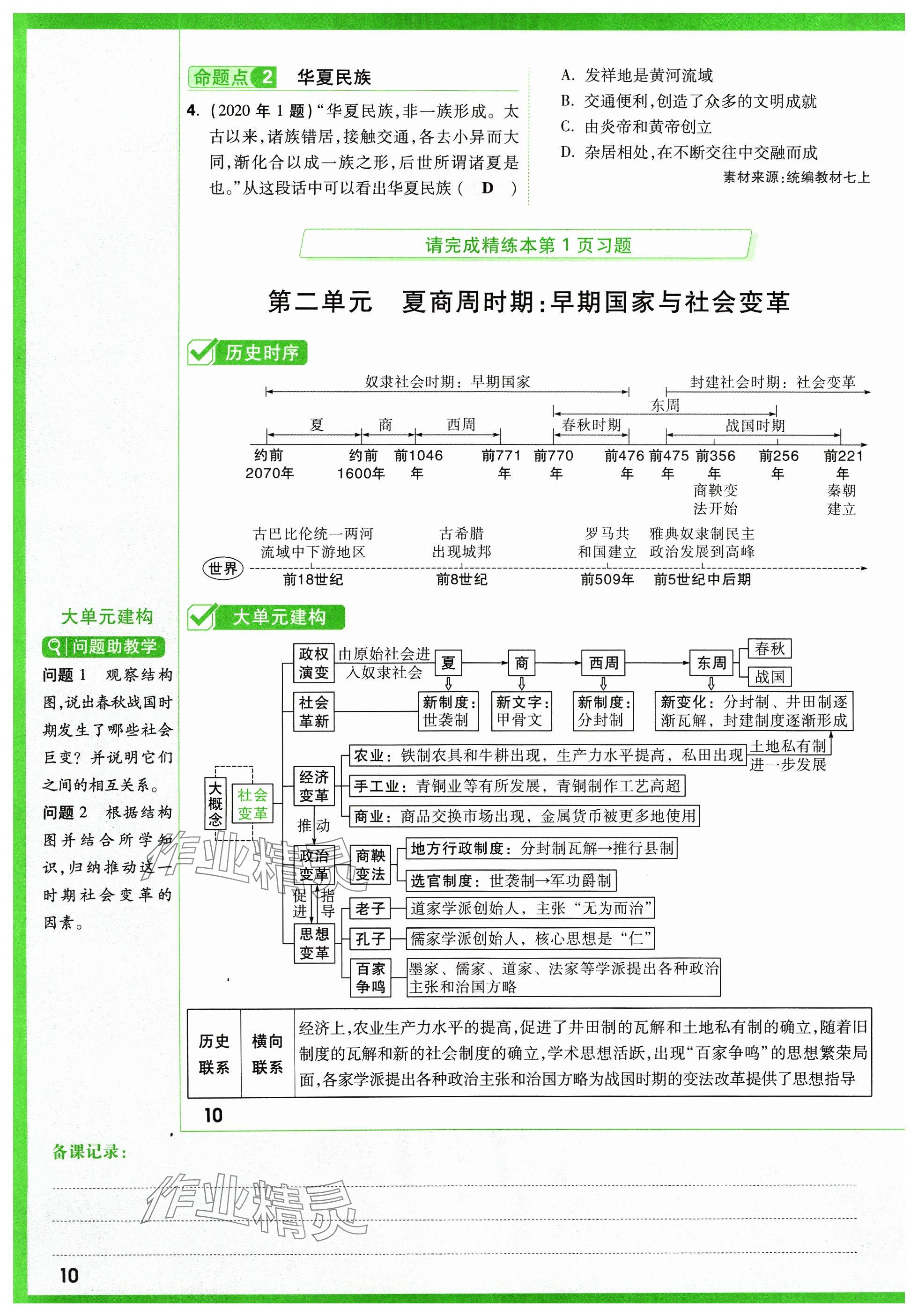 2024年萬唯中考試題研究歷史山西專版 參考答案第16頁