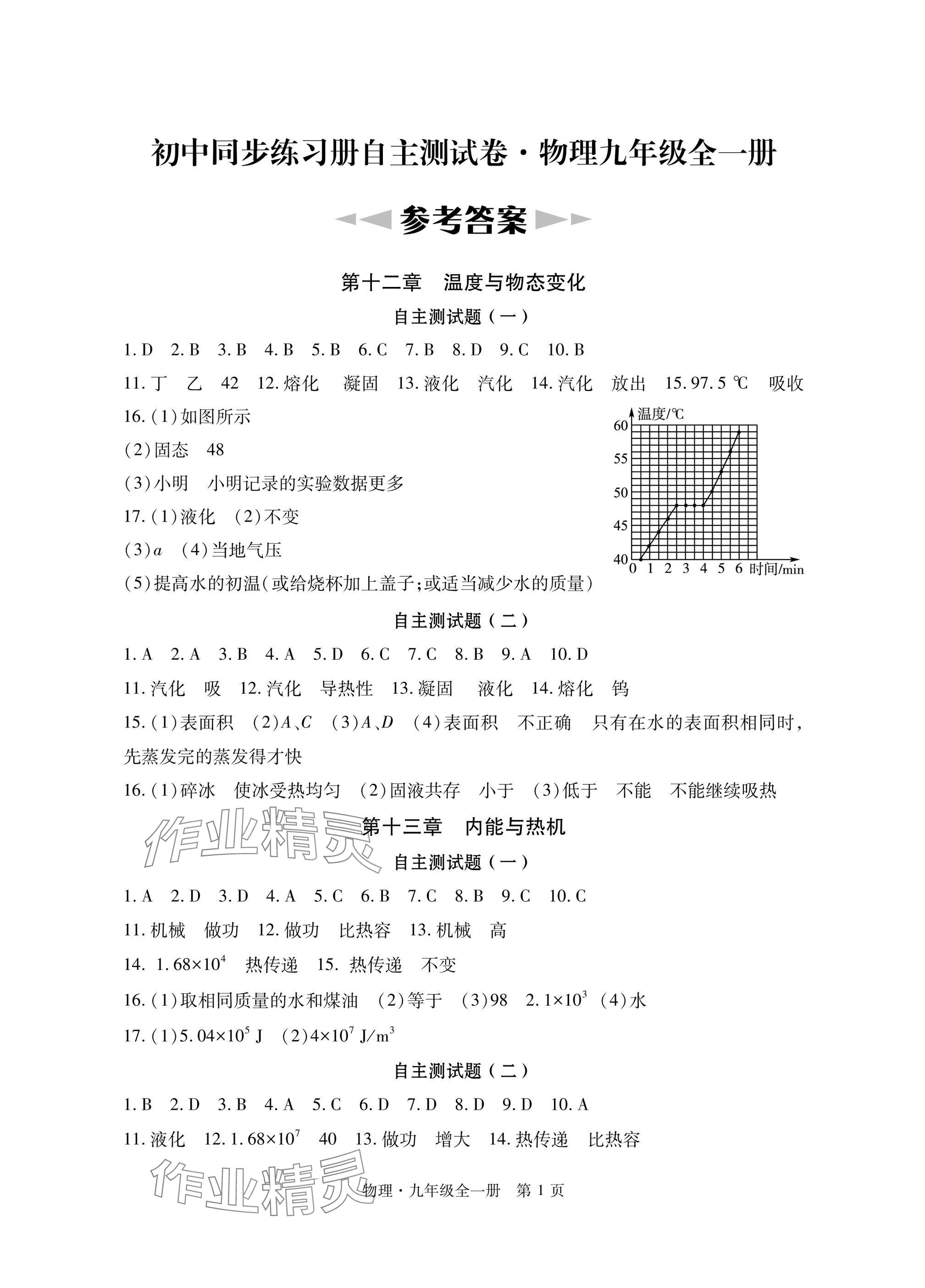 2024年初中同步練習冊自主測試卷九年級物理全一冊滬科版 參考答案第1頁