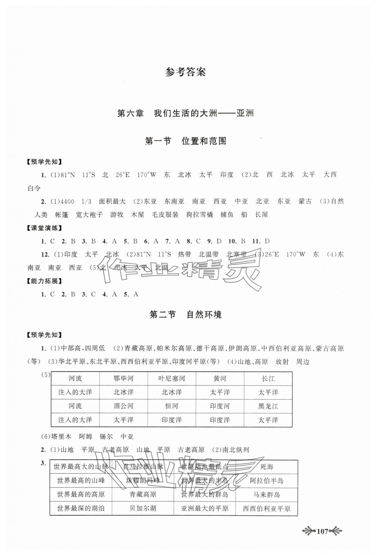 2024年自主學習當堂反饋七年級地理下冊人教版 第1頁