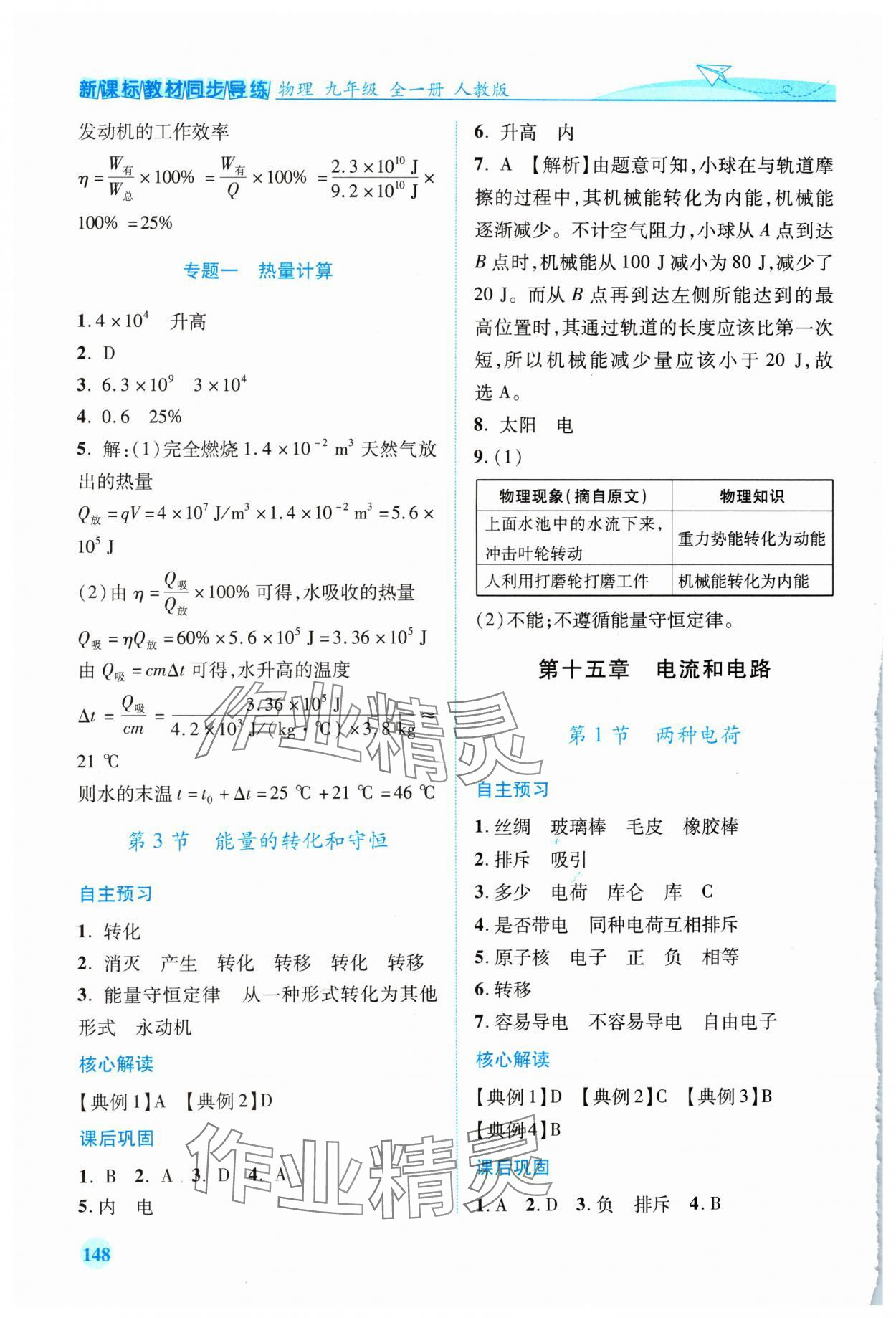 2024年新課標(biāo)教材同步導(dǎo)練九年級(jí)物理全一冊(cè)人教版 第4頁(yè)