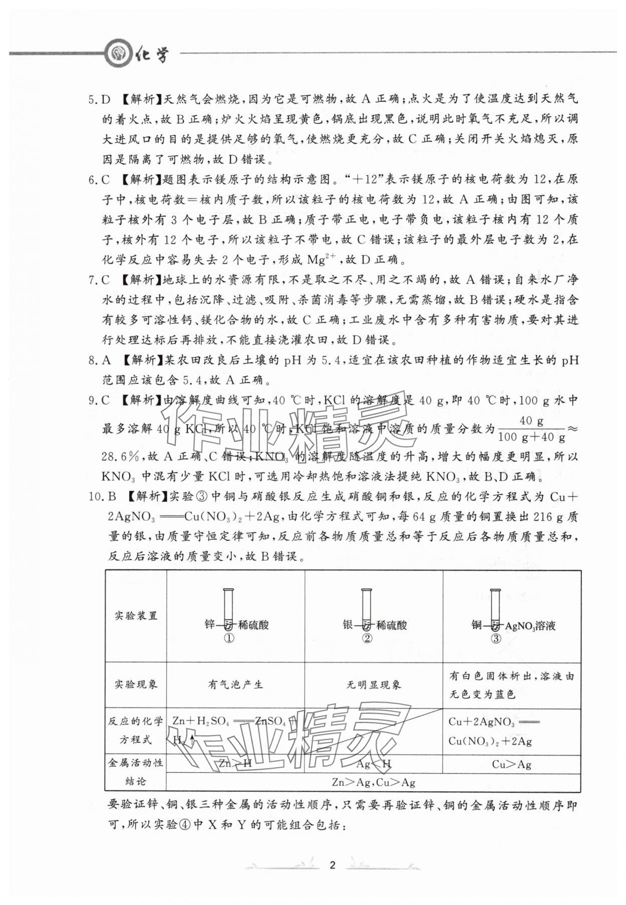 2024年中考冲刺仿真测试卷化学辽宁专版 参考答案第2页