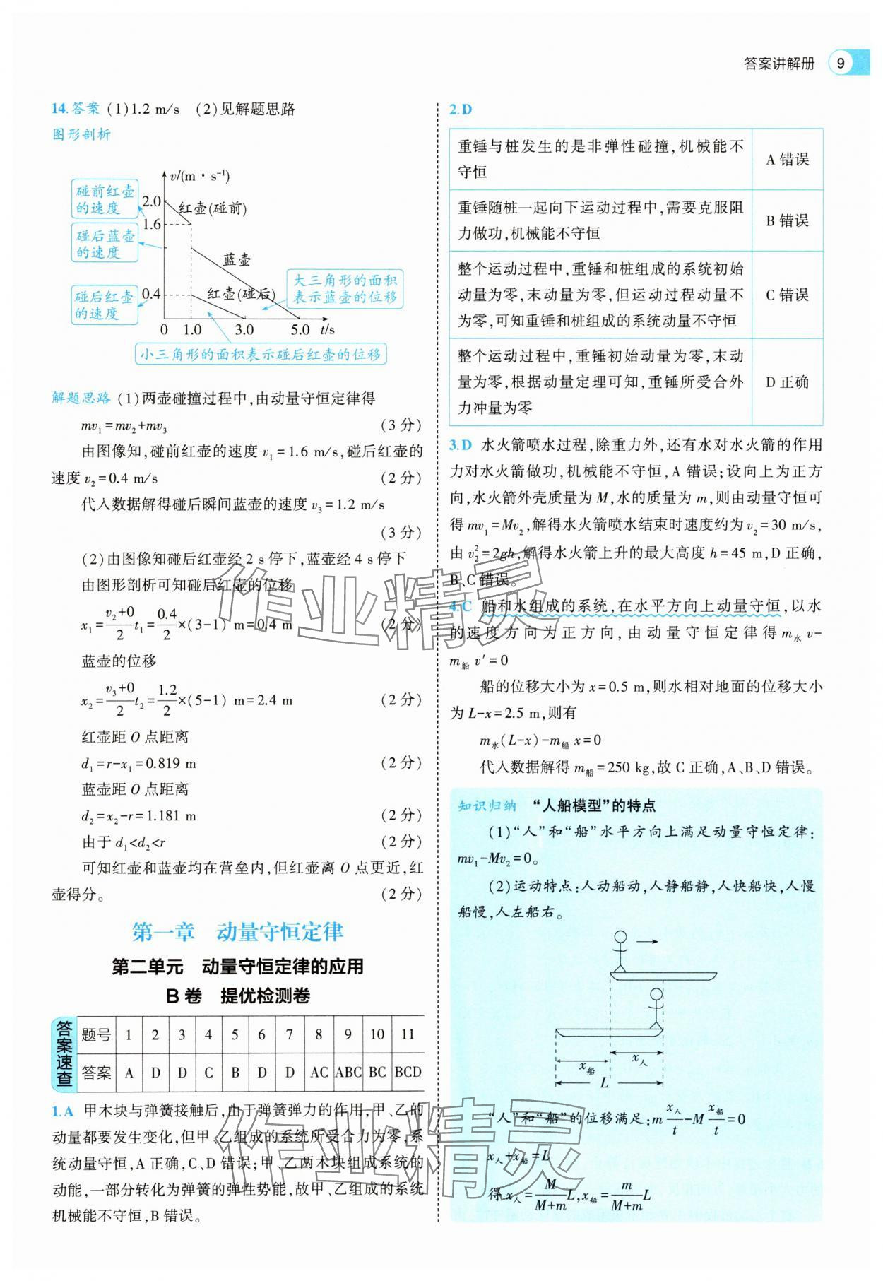2025年53全优卷高中物理选择性必修第一册人教版&nbsp;第9页