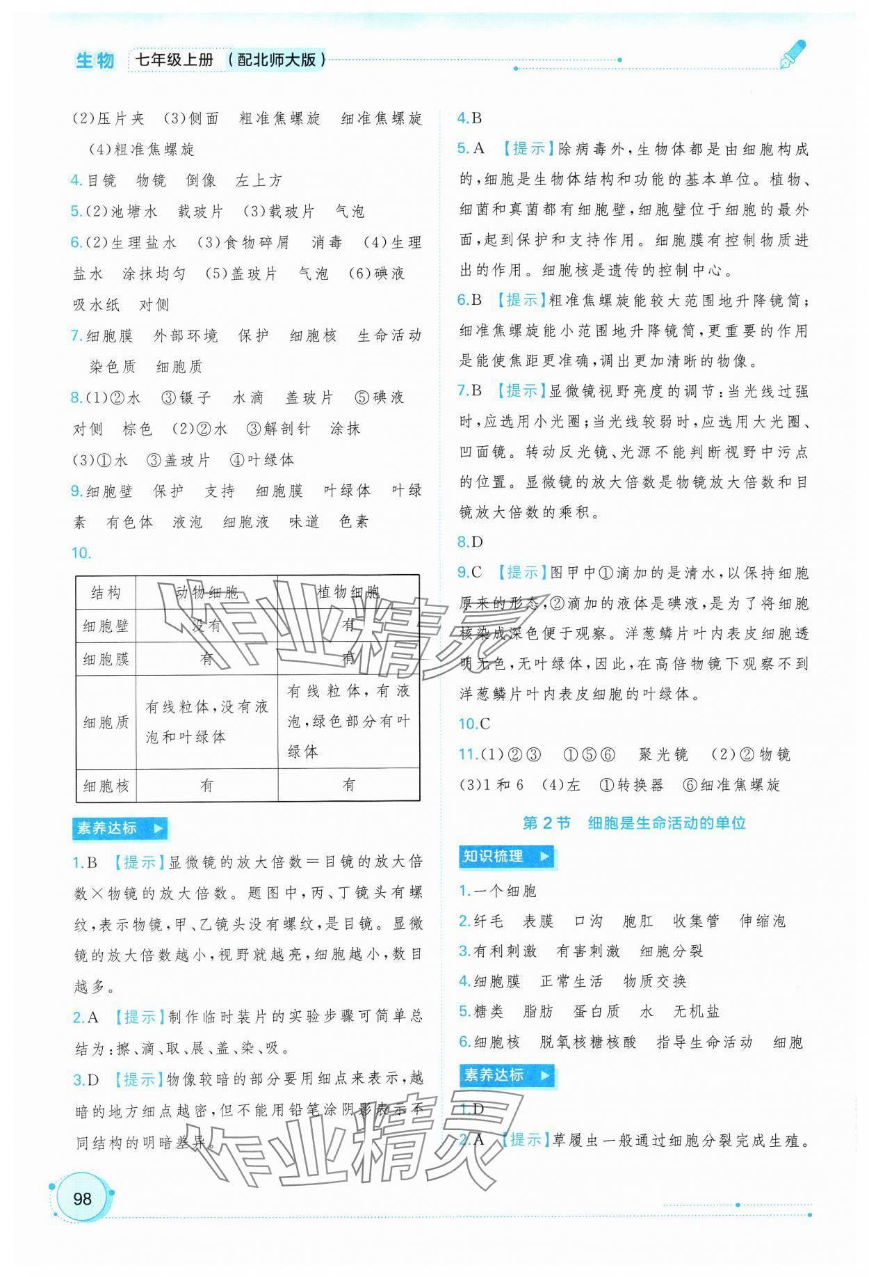 2024年新課程學(xué)習(xí)與測評同步學(xué)習(xí)七年級生物上冊北師大版 第4頁