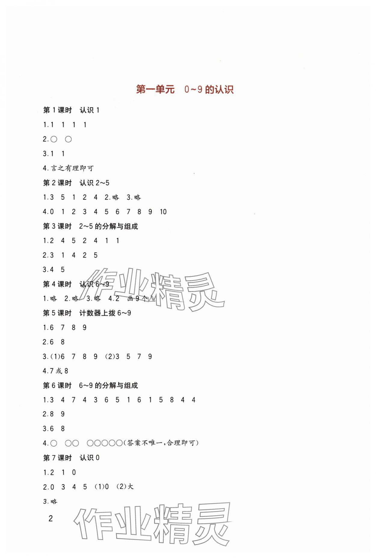 2024年學(xué)習(xí)實(shí)踐園地一年級(jí)數(shù)學(xué)上冊西師大版 第2頁