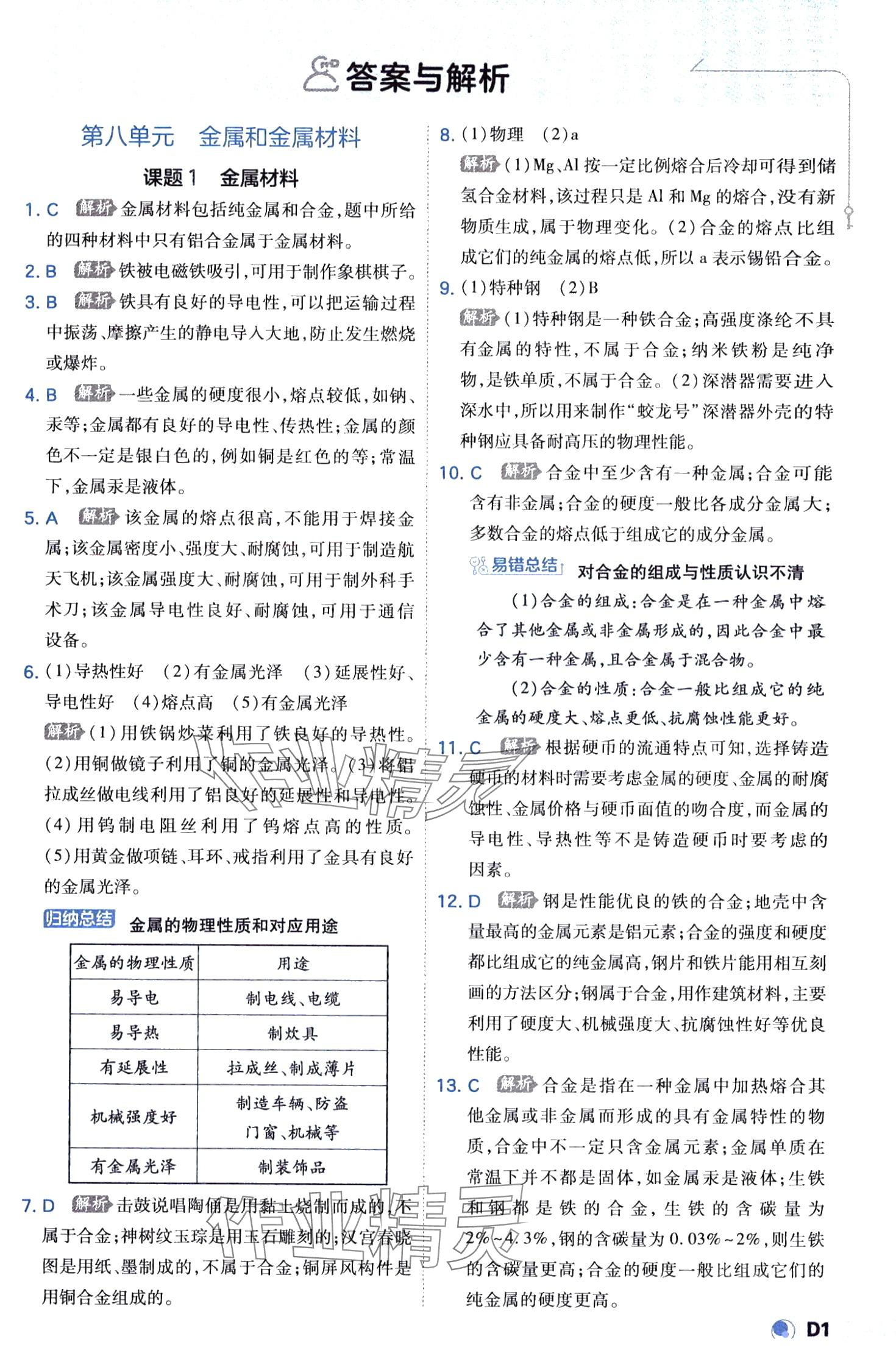 2024年少年班九年級(jí)化學(xué)下冊(cè)人教版 第1頁