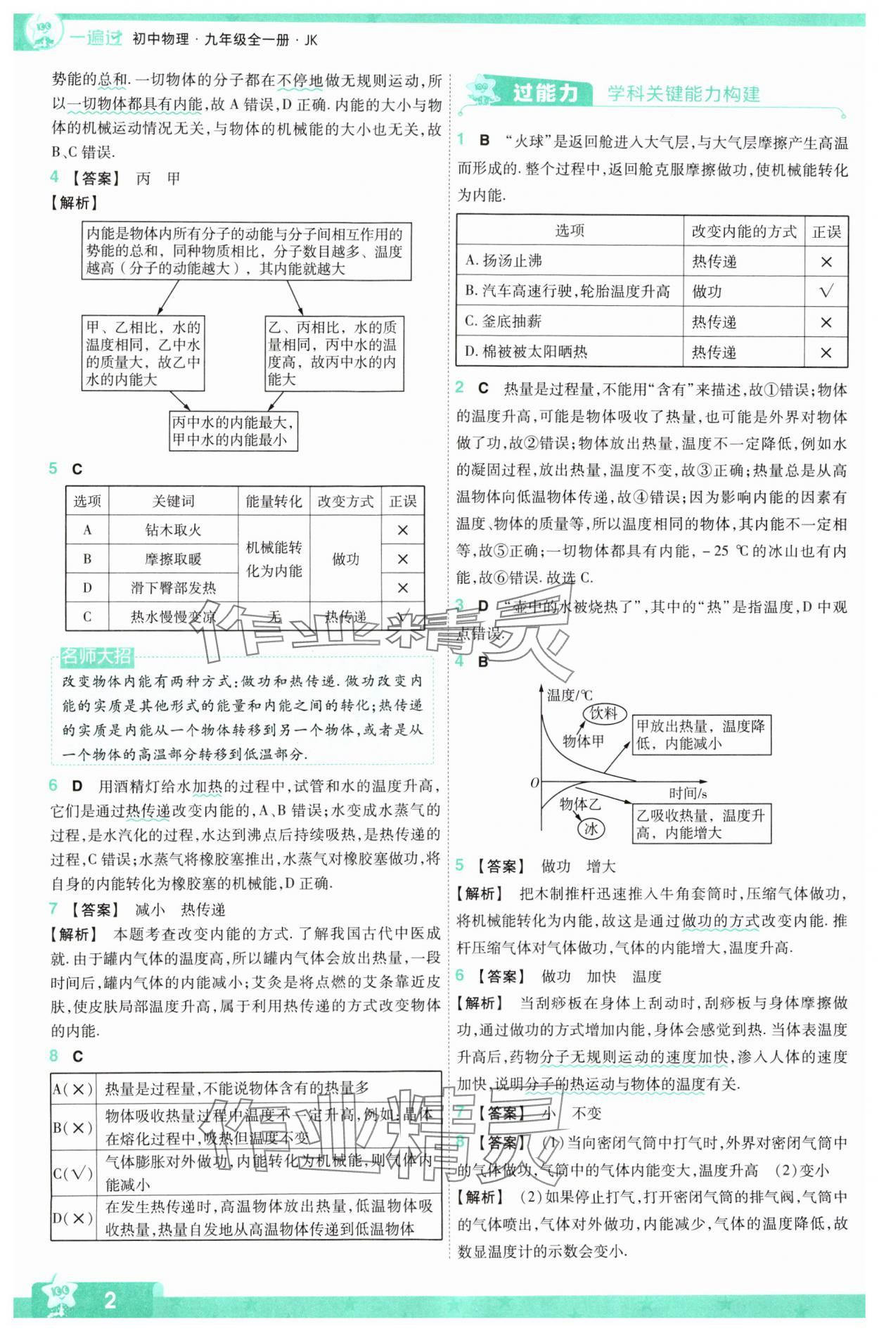 2024年一遍过九年级初中物理全一册教科版 第2页